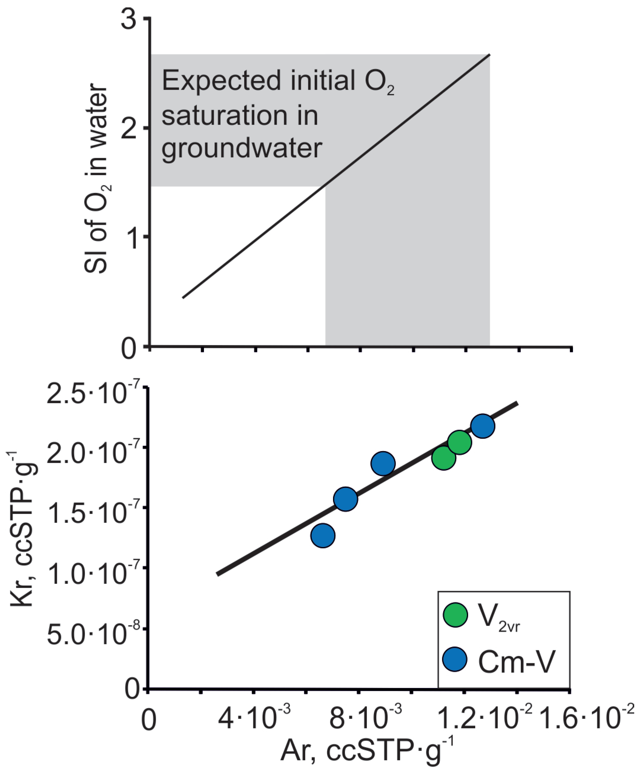 Geosciences 09 00047 g010