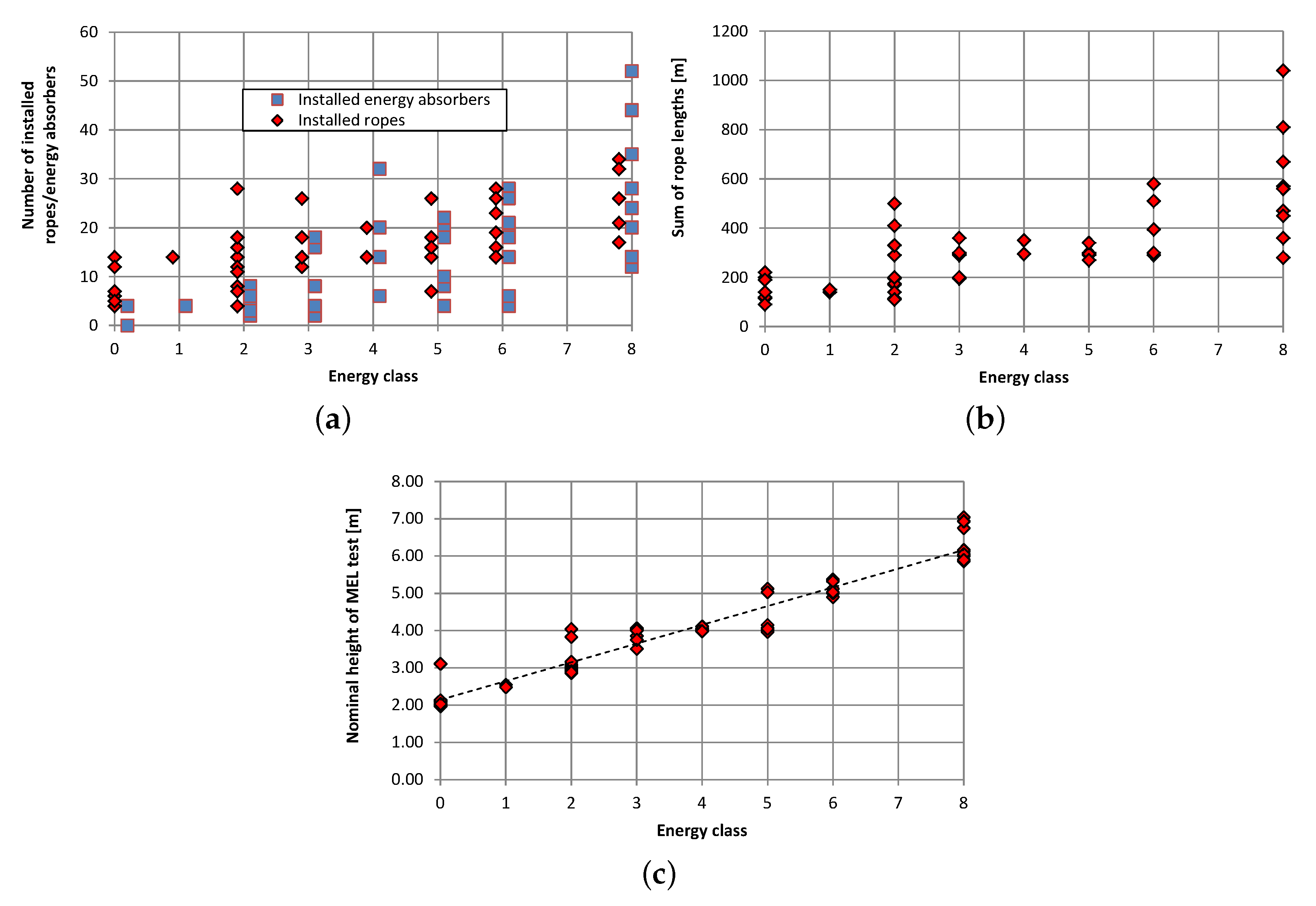 Geosciences 09 00049 g004