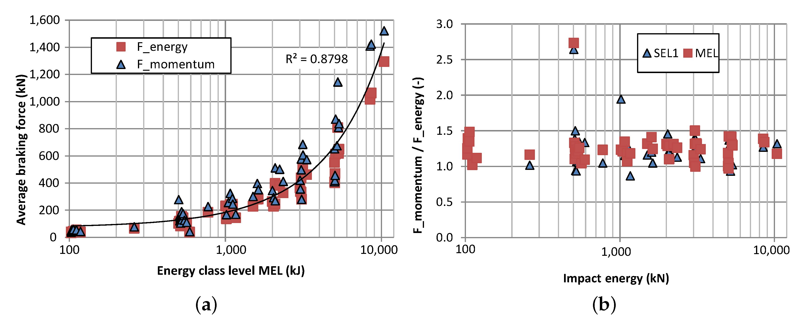 Geosciences 09 00049 g008