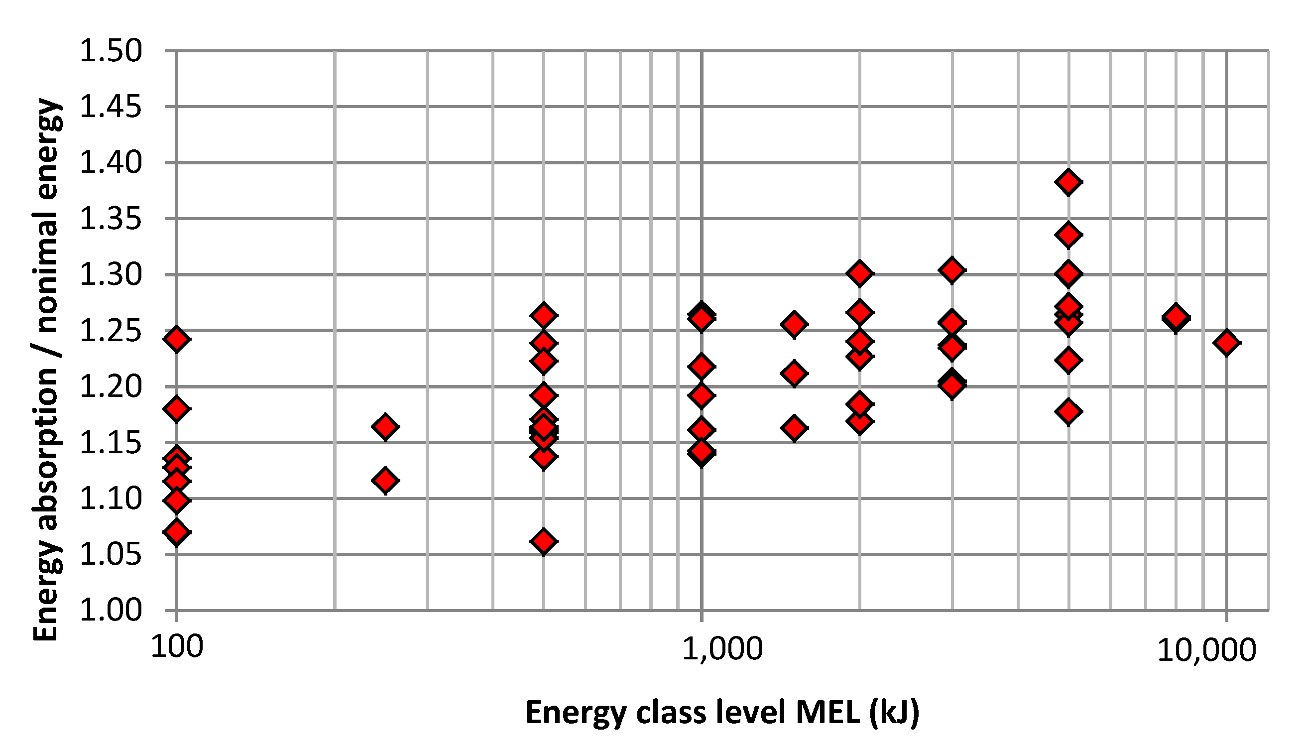 Geosciences 09 00049 g010