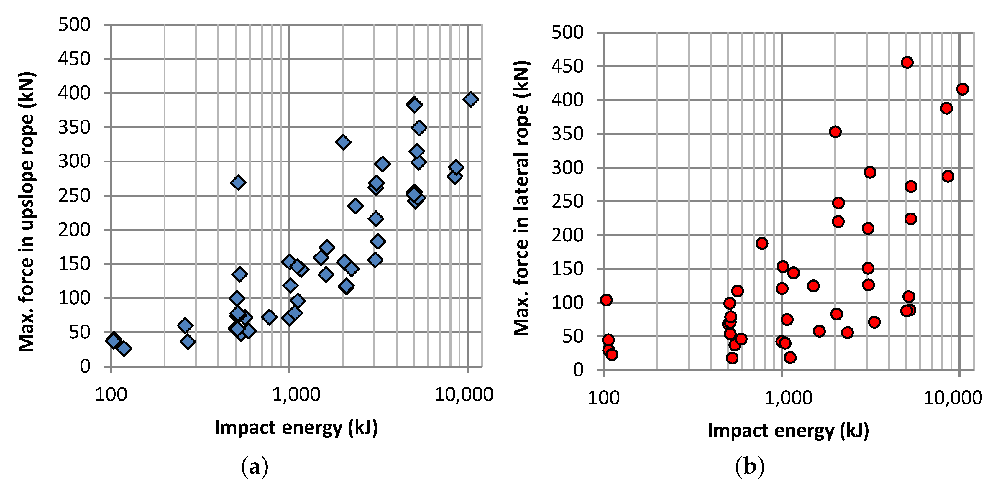 Geosciences 09 00049 g012