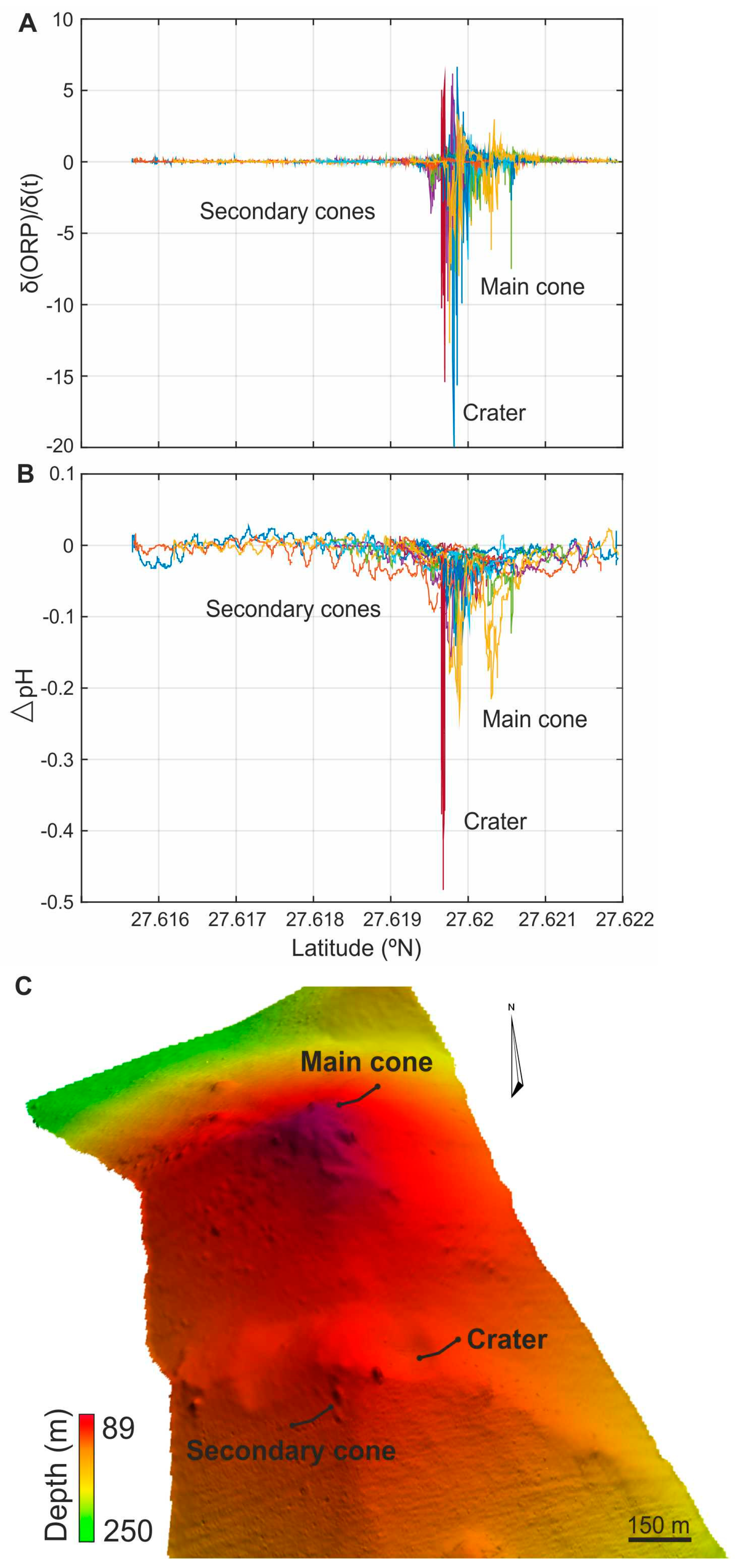 Geosciences 09 00052 g004