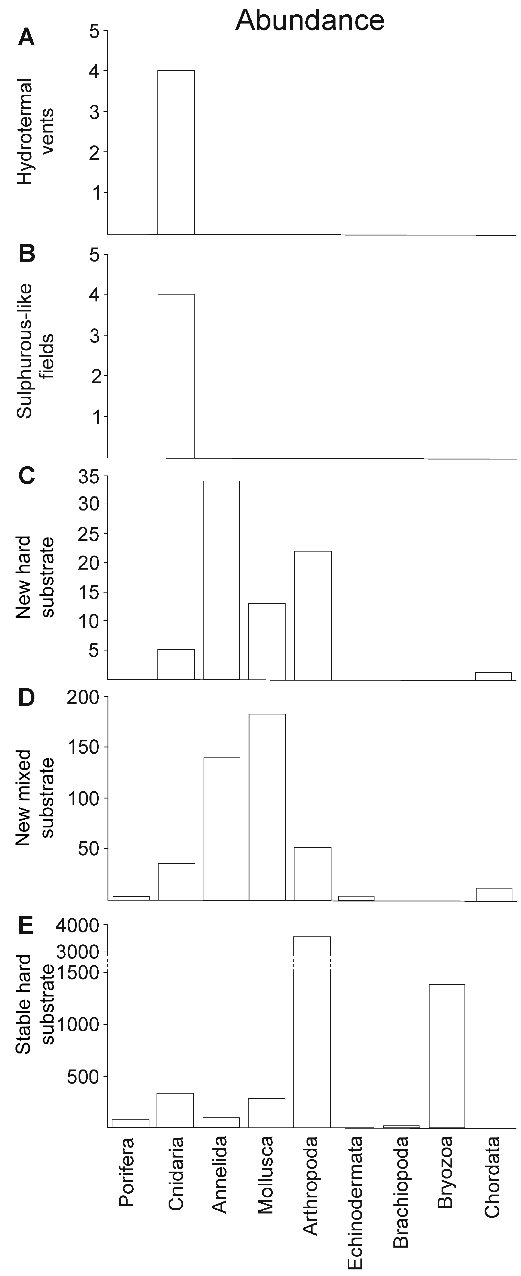 Geosciences 09 00052 g007
