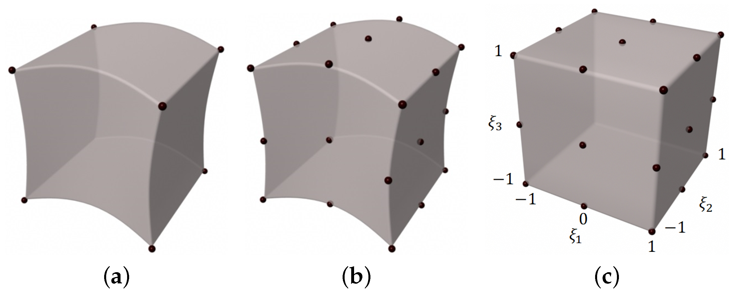 Geosciences 09 00055 g002