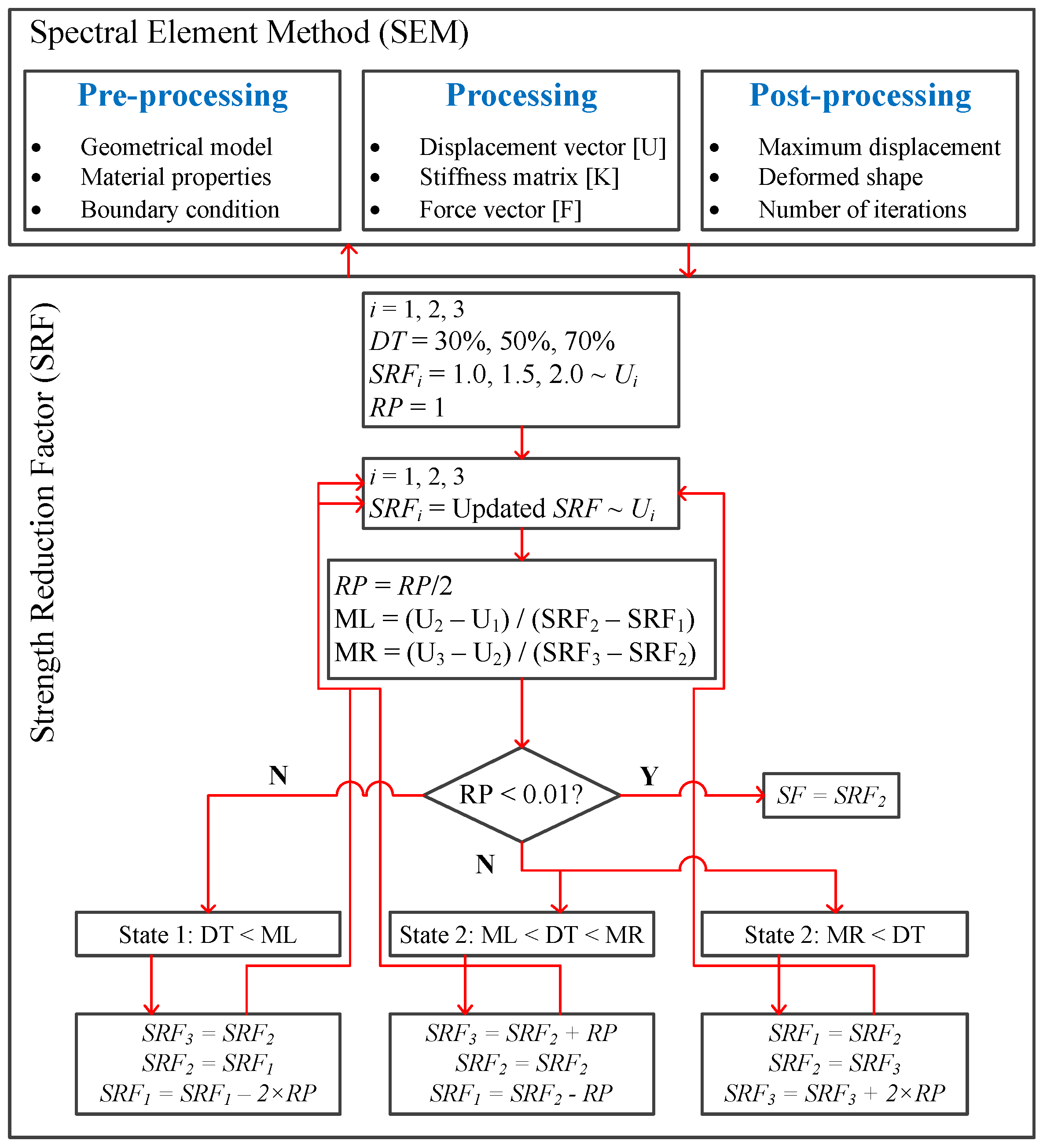 Geosciences 09 00055 g004