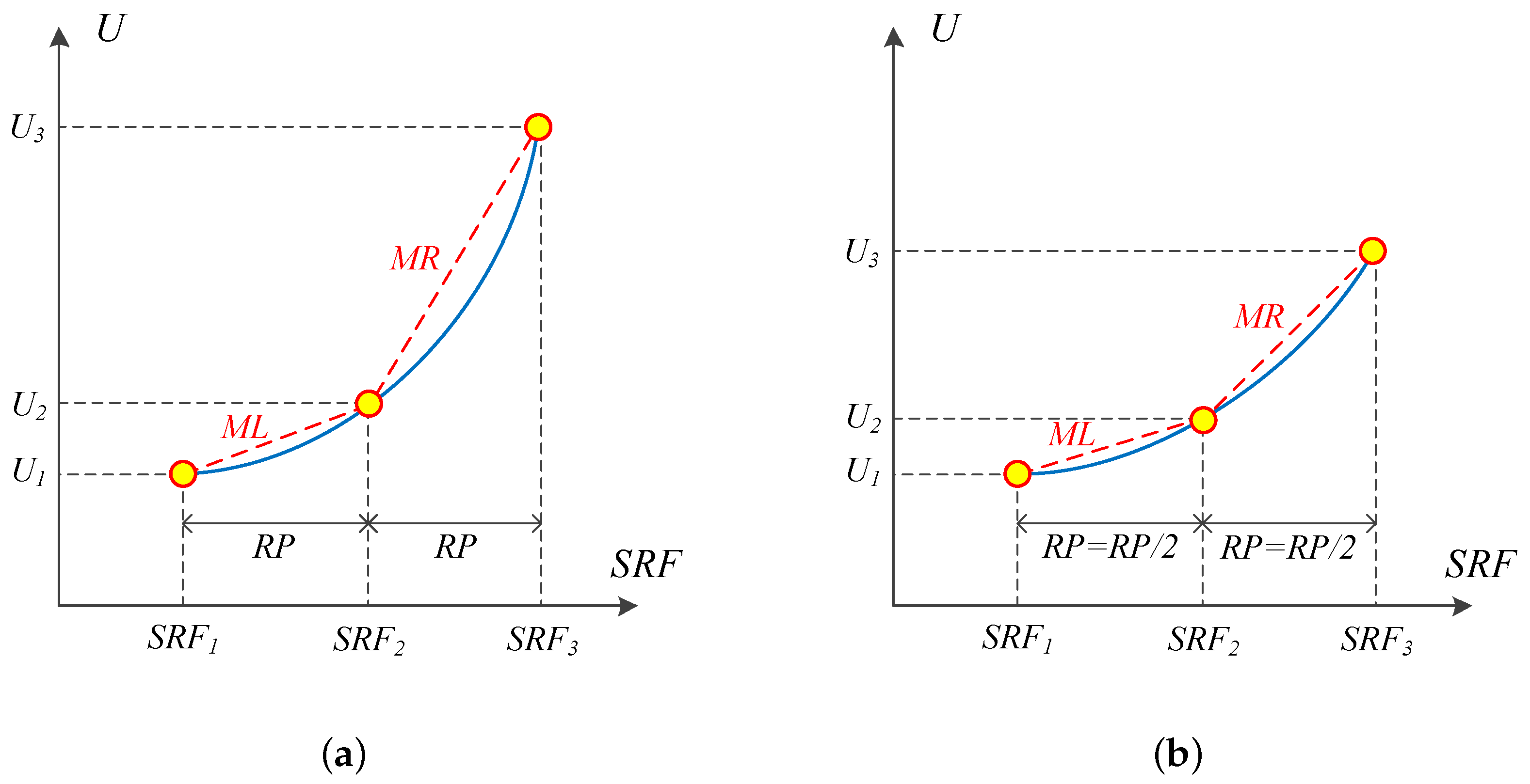 Geosciences 09 00055 g005