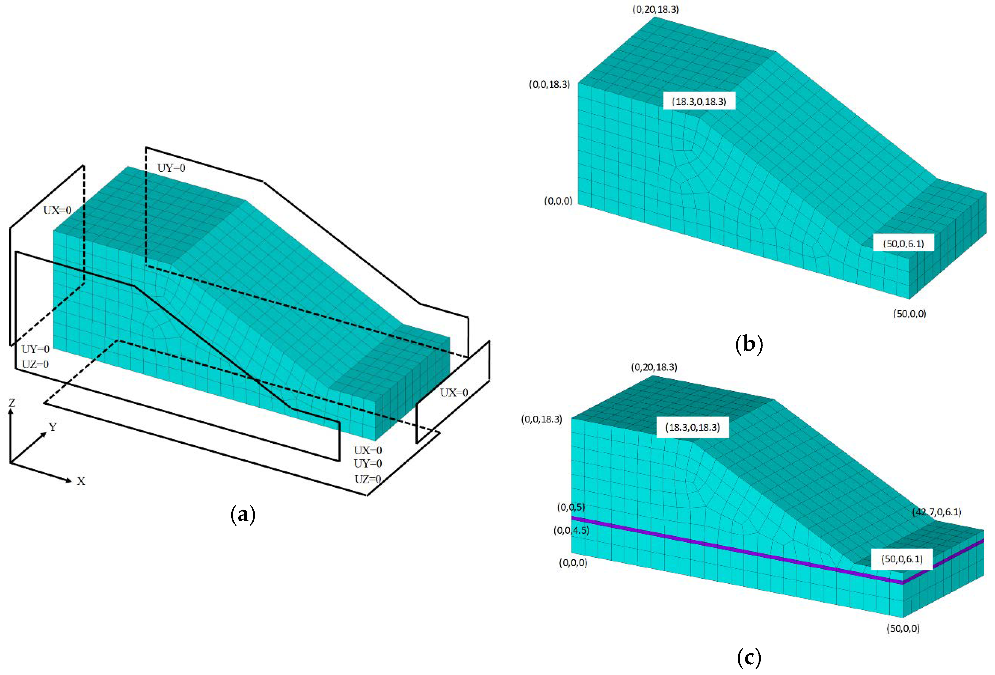 Geosciences 09 00055 g006