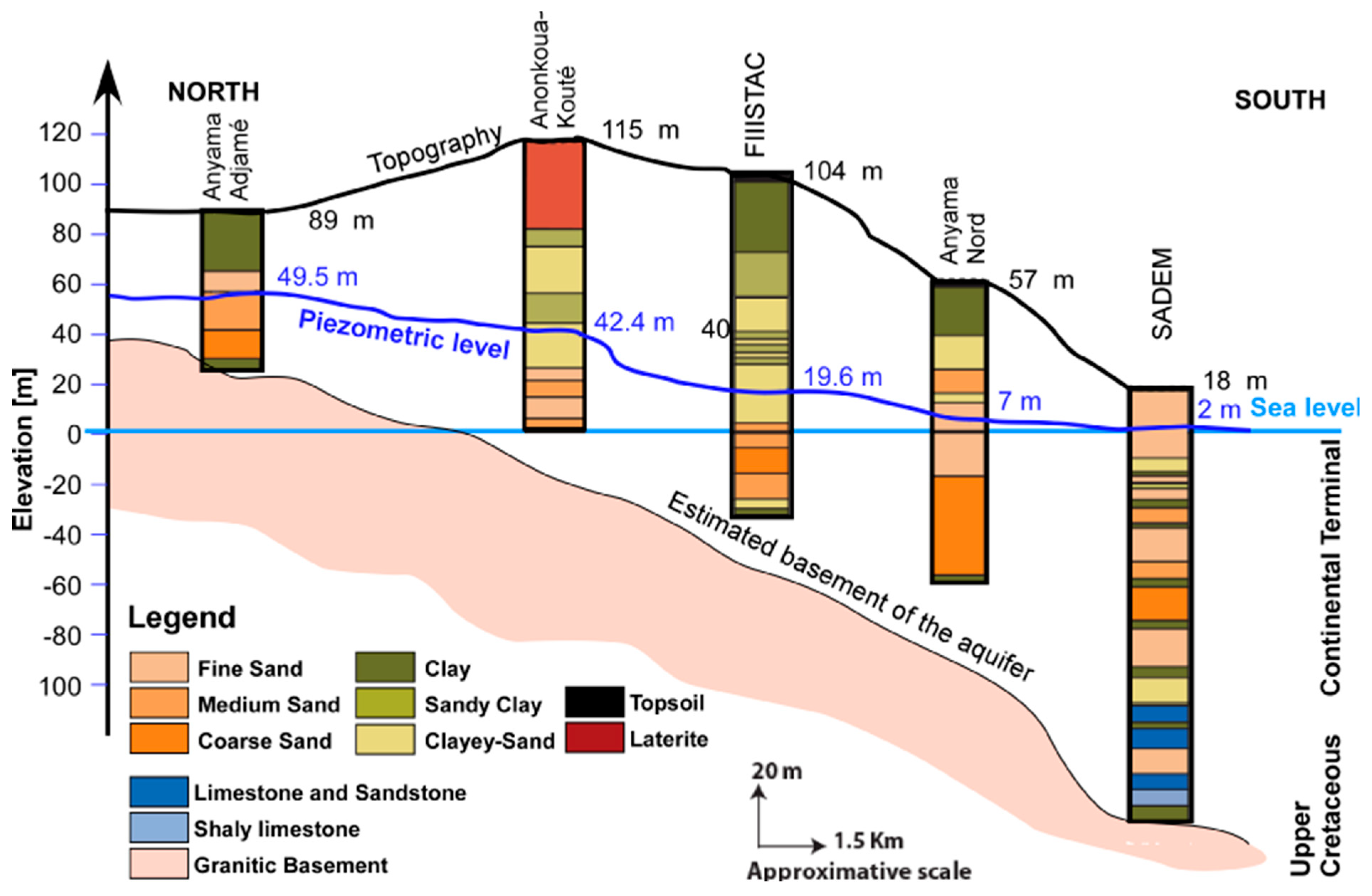 Geosciences 09 00060 g004