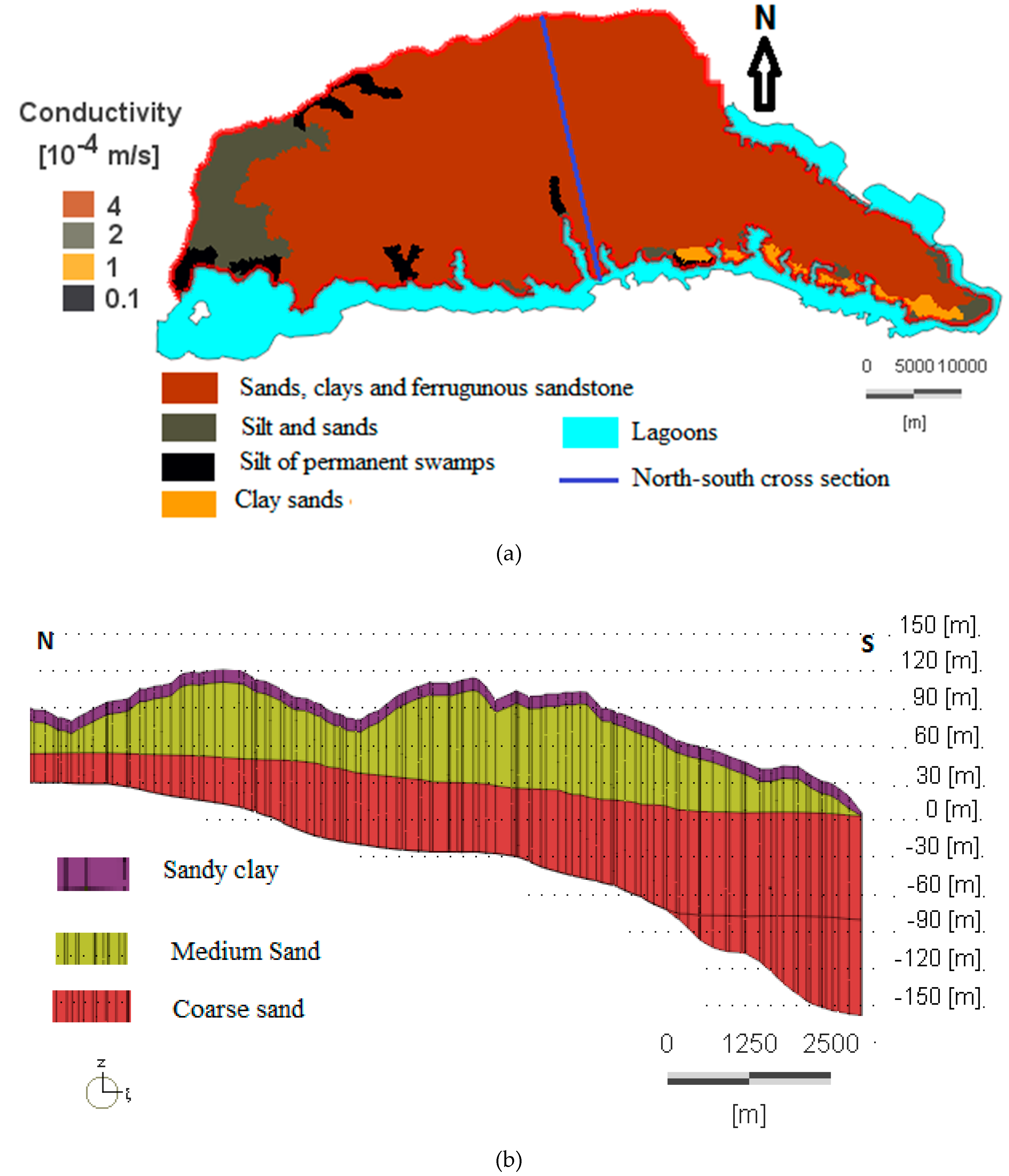 Geosciences 09 00060 g005