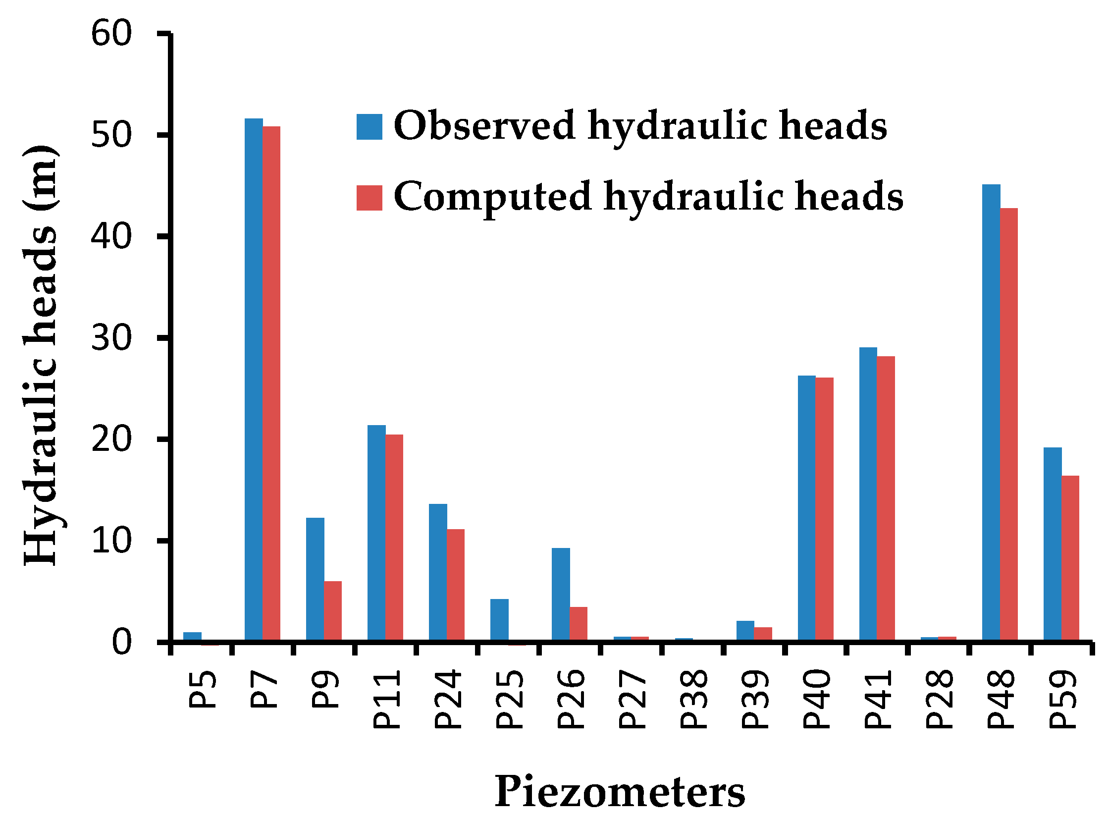 Geosciences 09 00060 g009