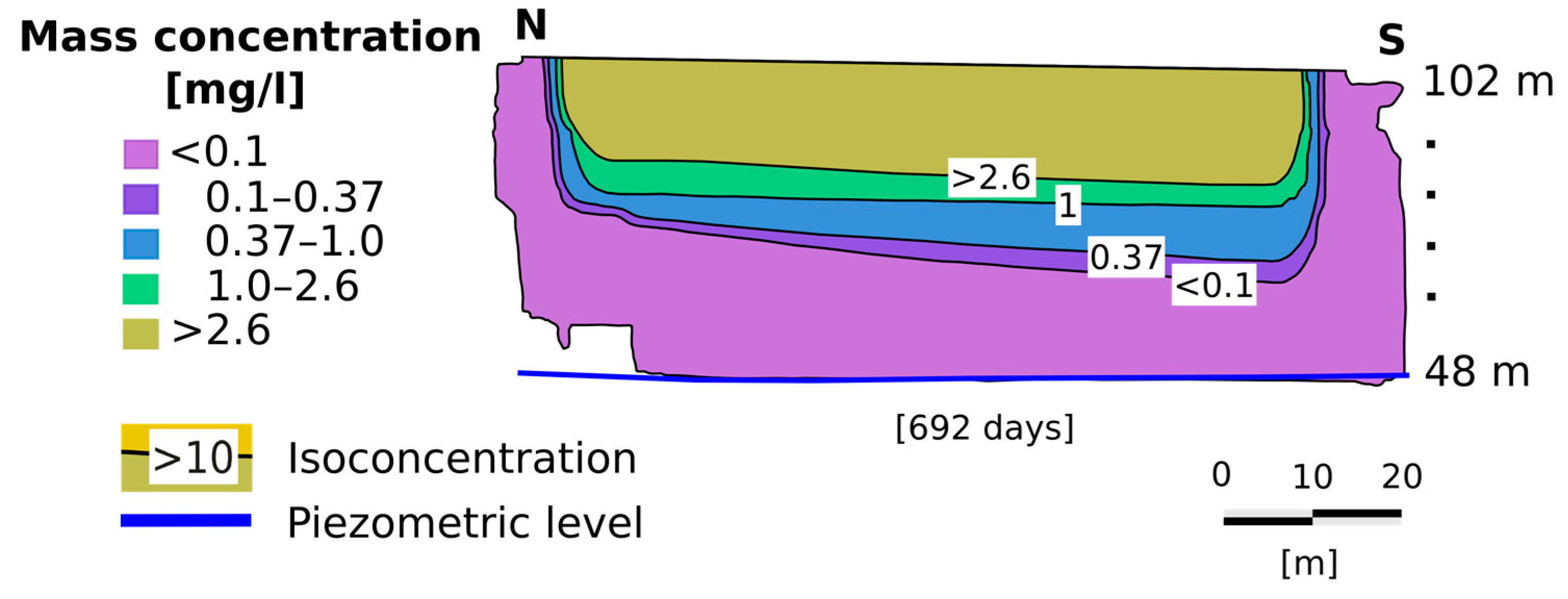 Geosciences 09 00060 g012