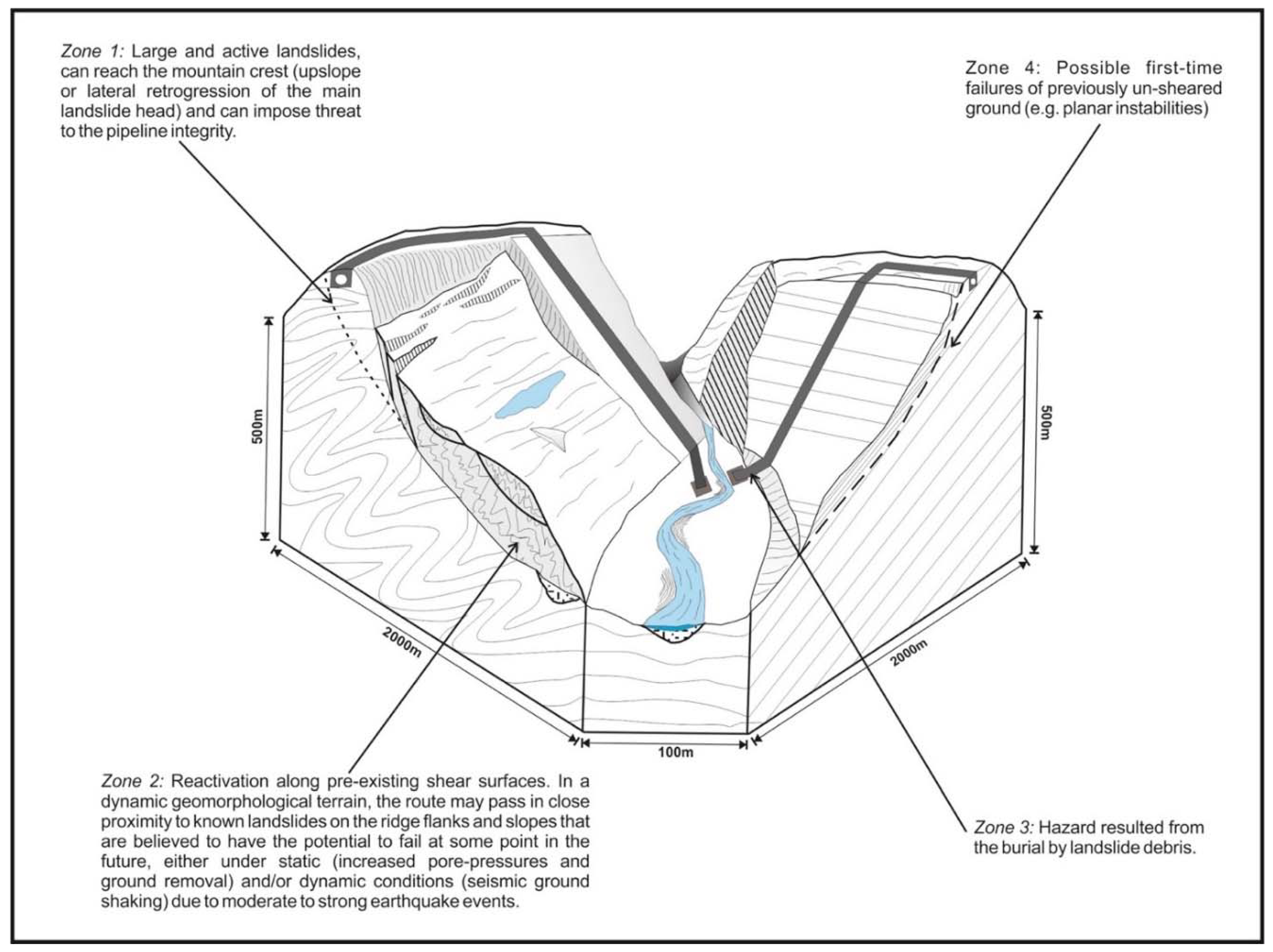 Geosciences 09 00061 g004