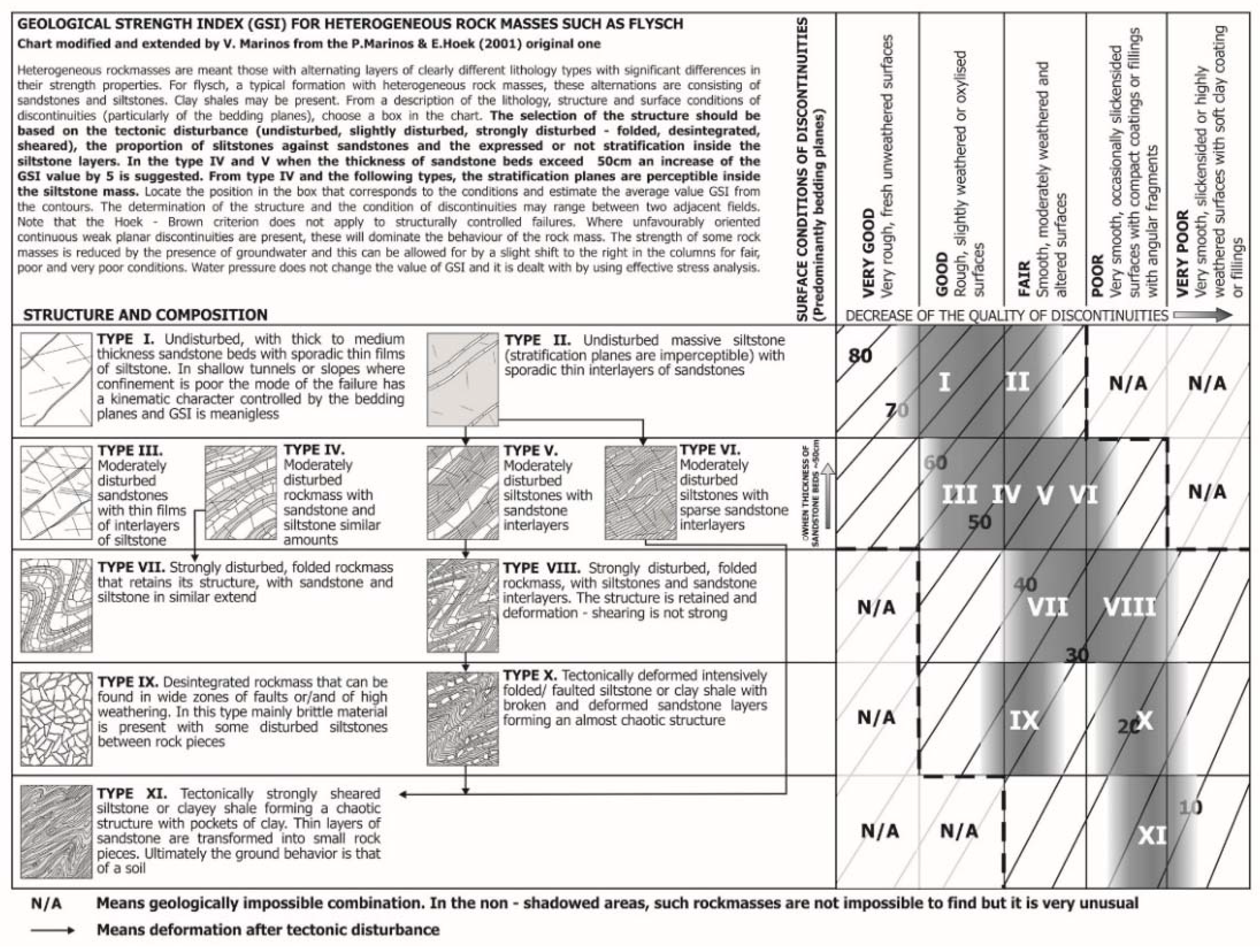 Geosciences 09 00061 g008