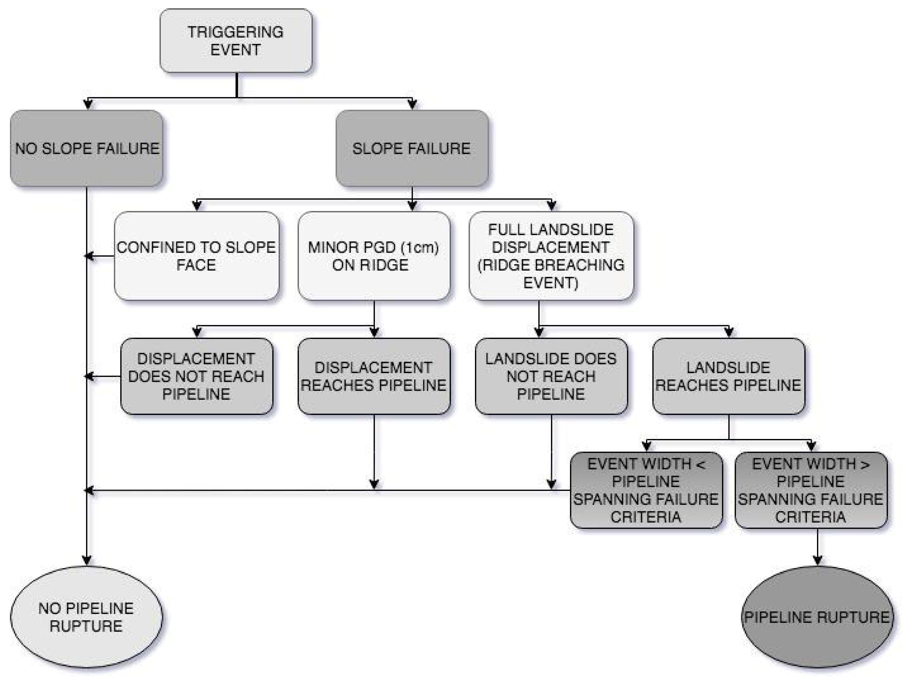 Geosciences 09 00061 g015