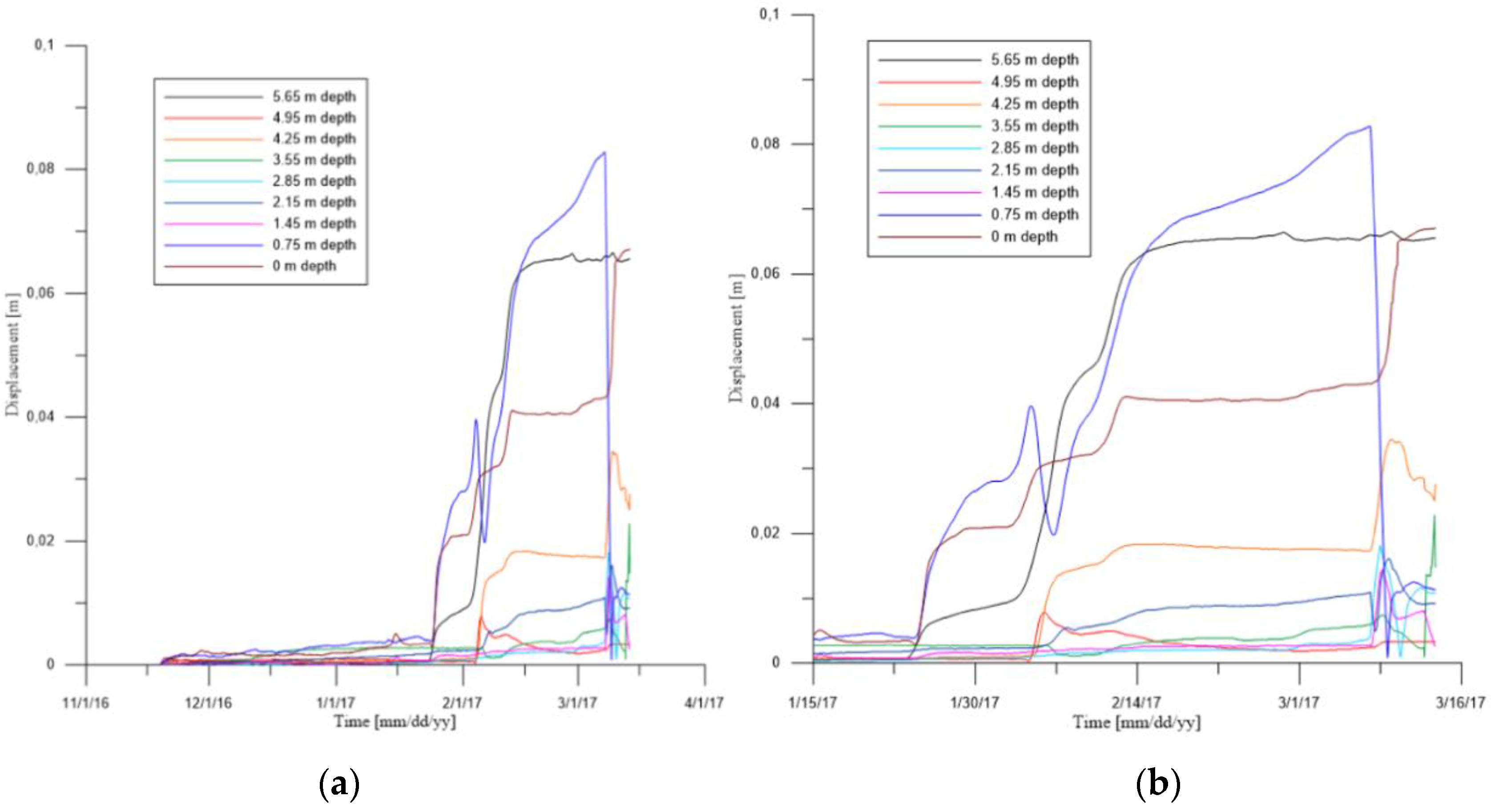 Geosciences 09 00062 g002