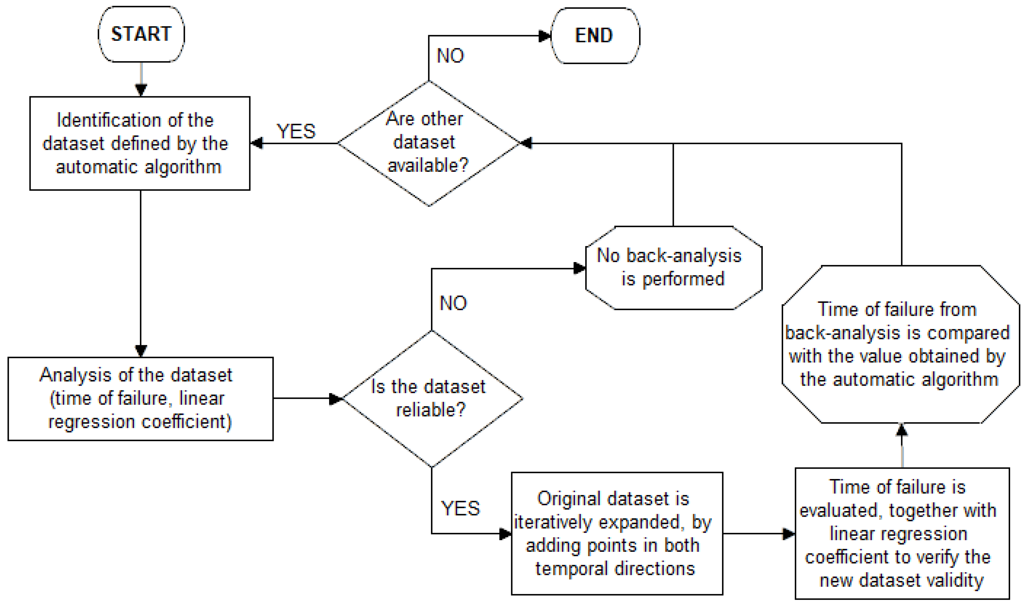 Geosciences 09 00062 g012