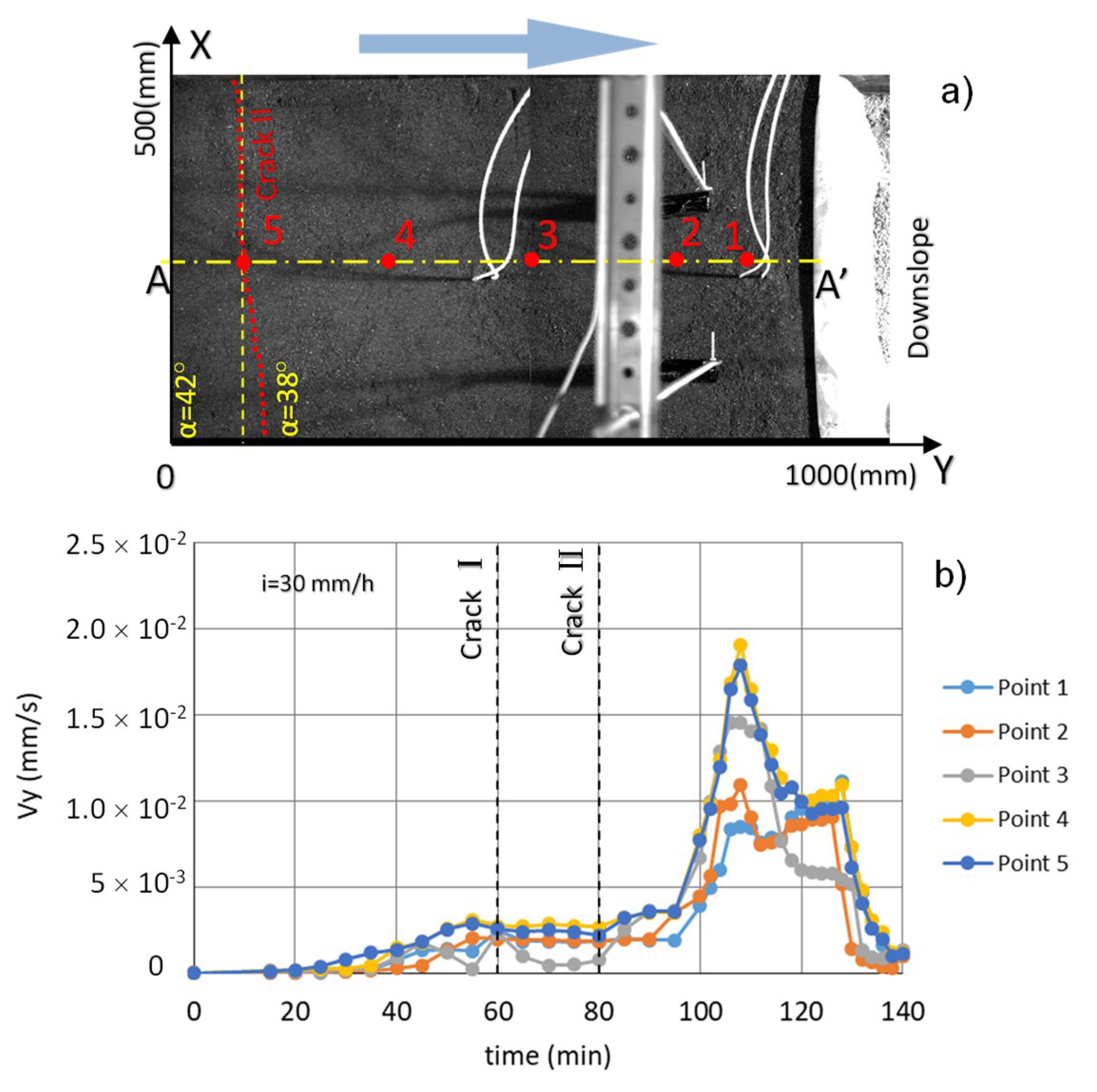 Geosciences 09 00063 g006