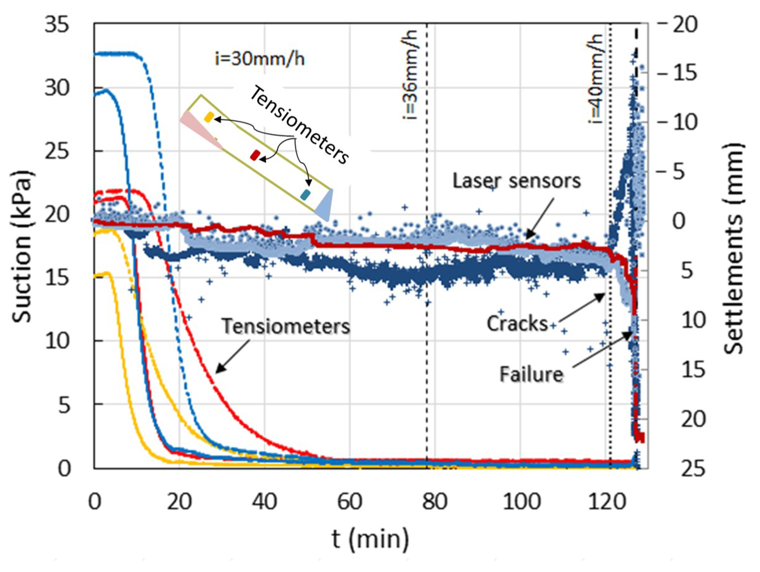 Geosciences 09 00063 g009