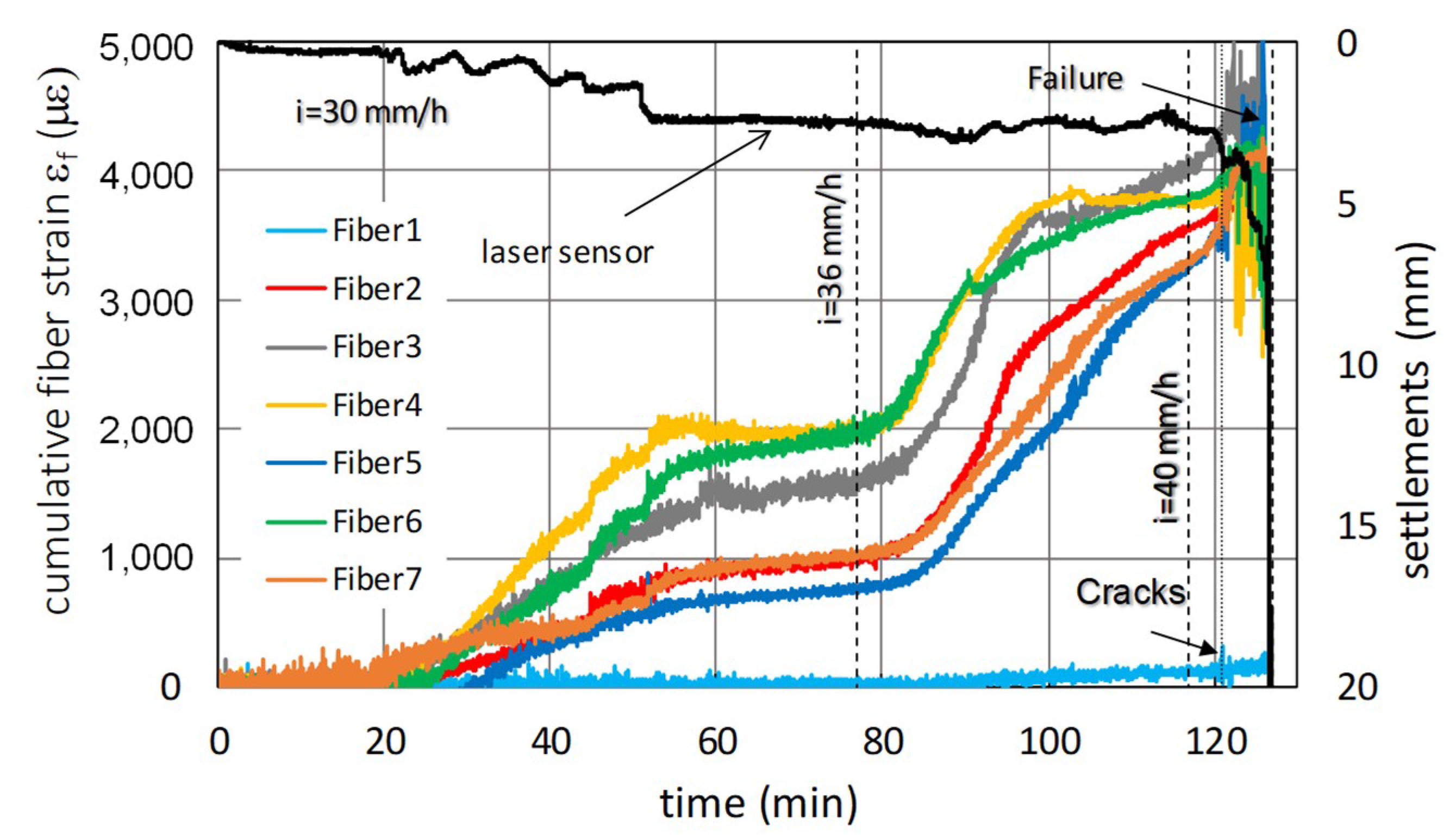Geosciences 09 00063 g012