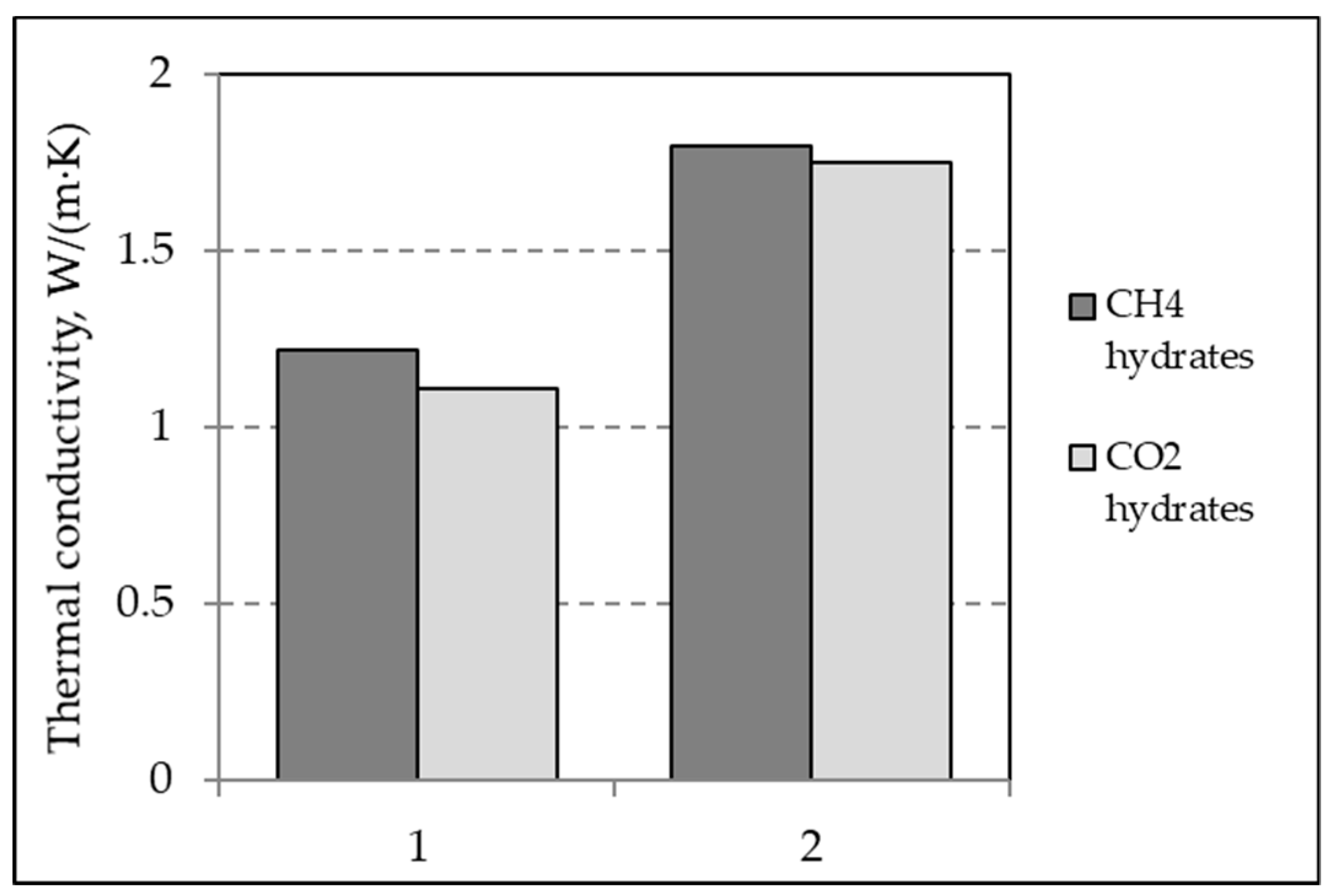 Geosciences 09 00065 g003 Geosciences 09 00065 g003