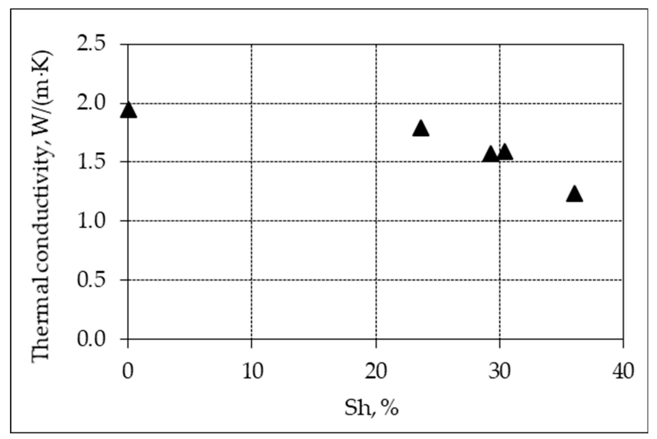 Geosciences 09 00065 g004 Geosciences 09 00065 g004