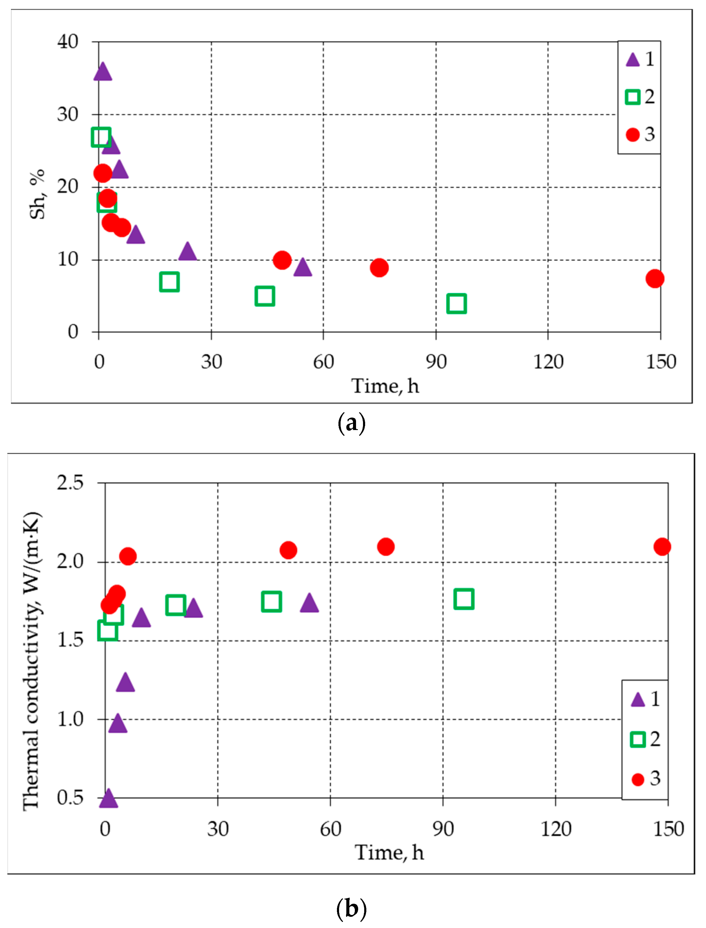 Geosciences 09 00065 g005 Geosciences 09 00065 g005