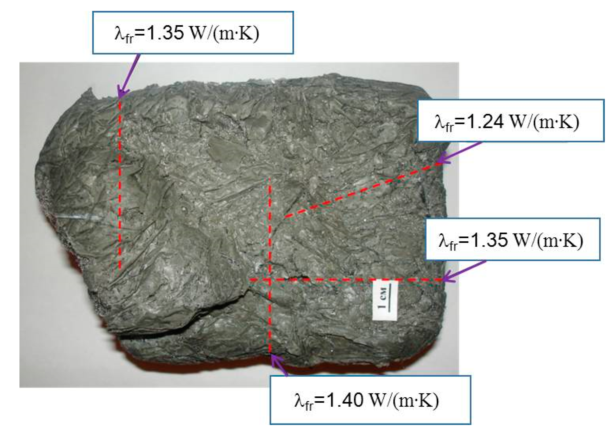 Geosciences 09 00065 g006 Geosciences 09 00065 g006