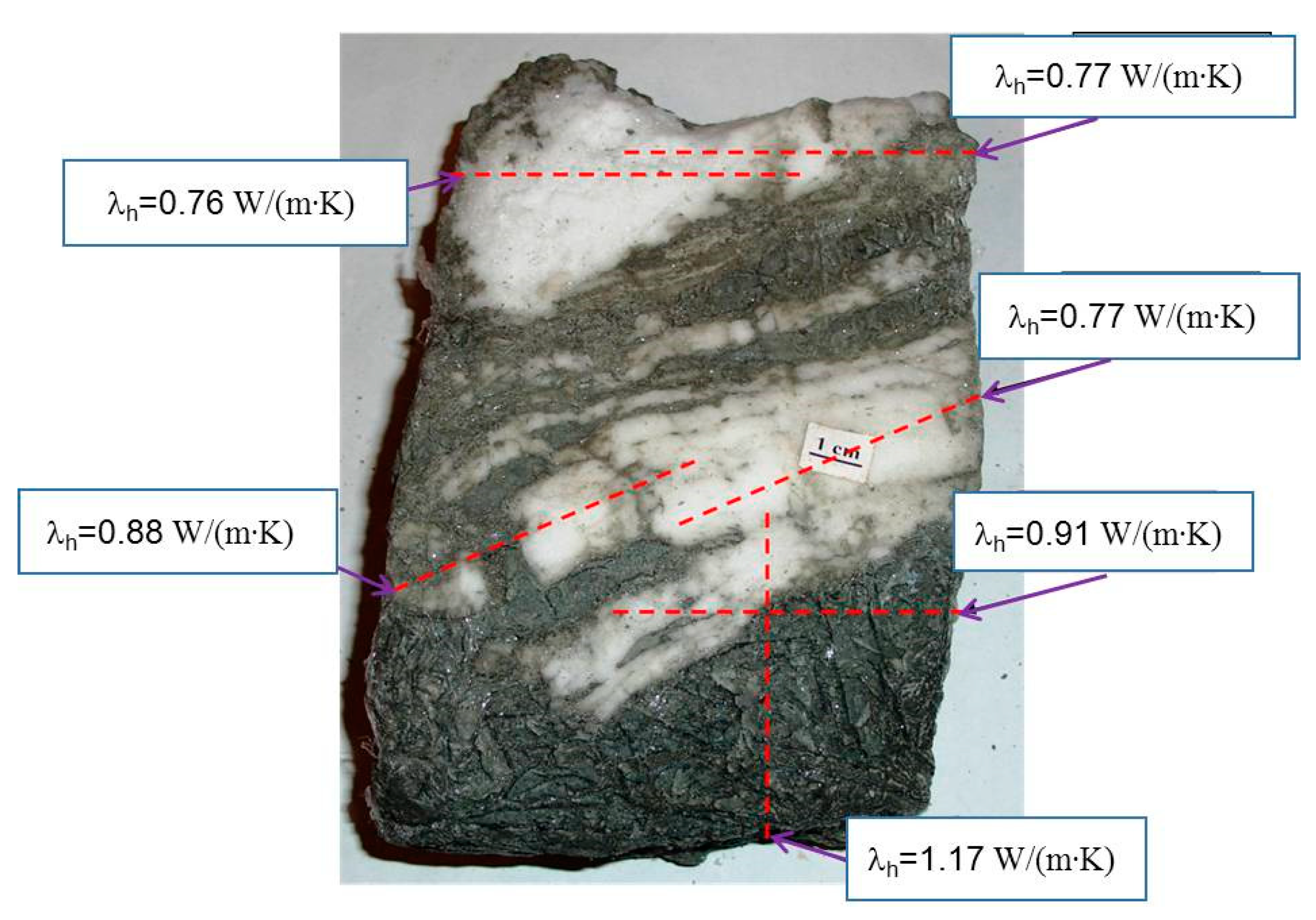 Geosciences 09 00065 g007 Geosciences 09 00065 g007
