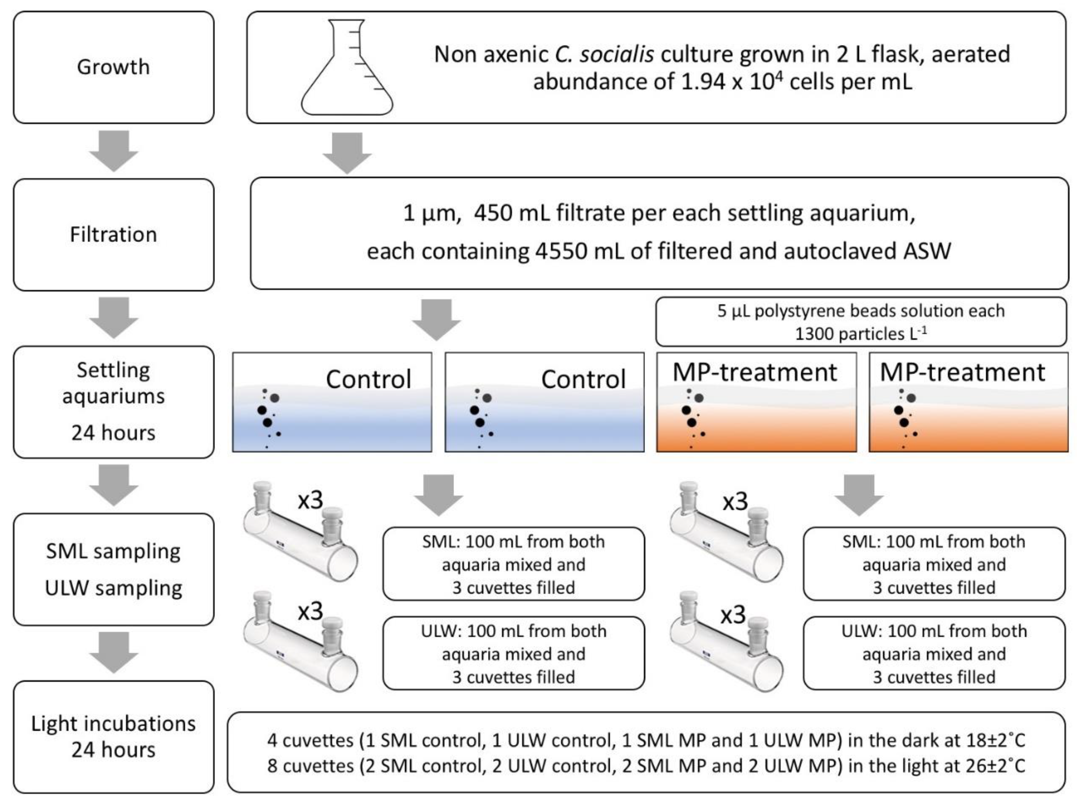 Geosciences 09 00066 g001