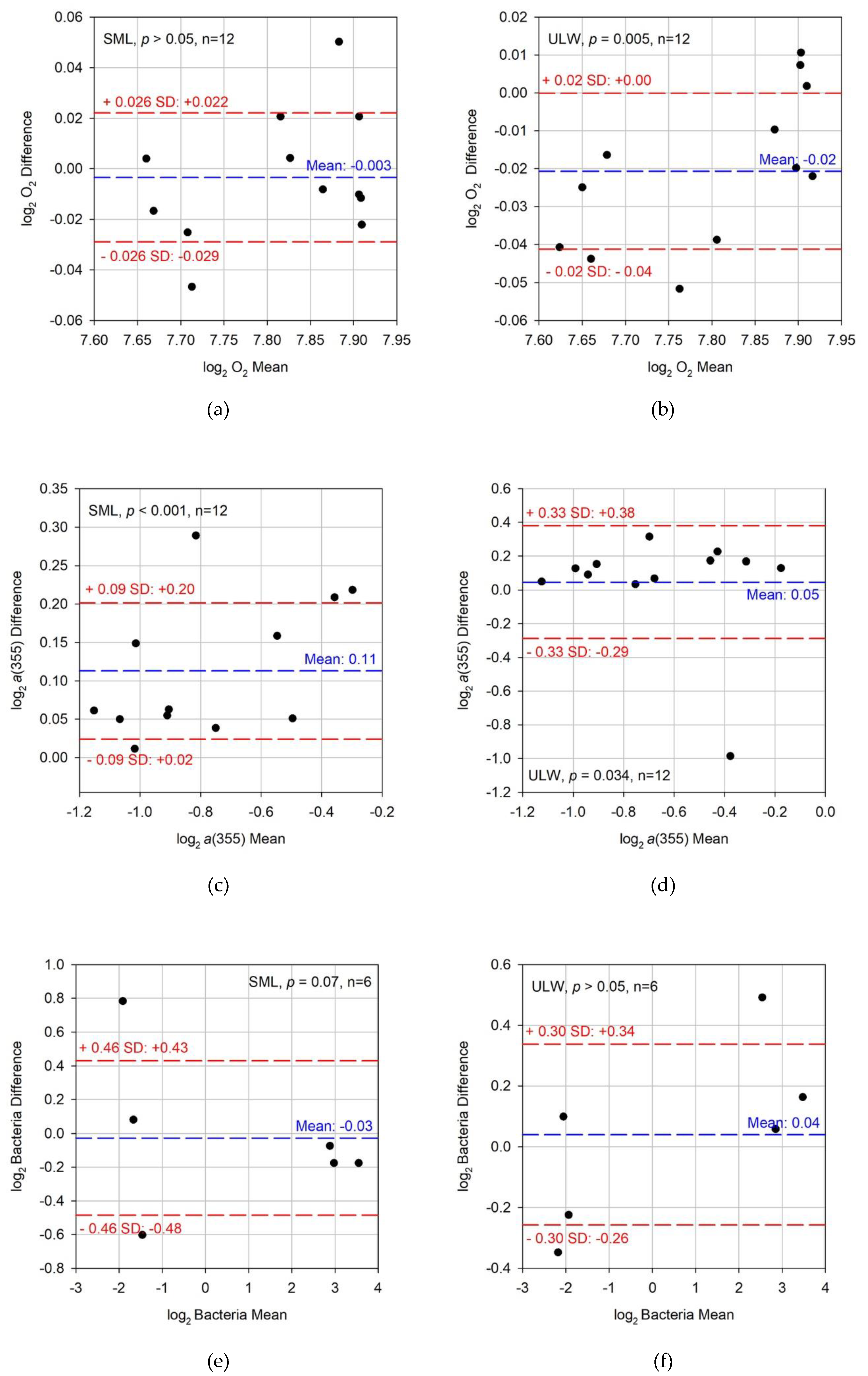 Geosciences 09 00066 g002