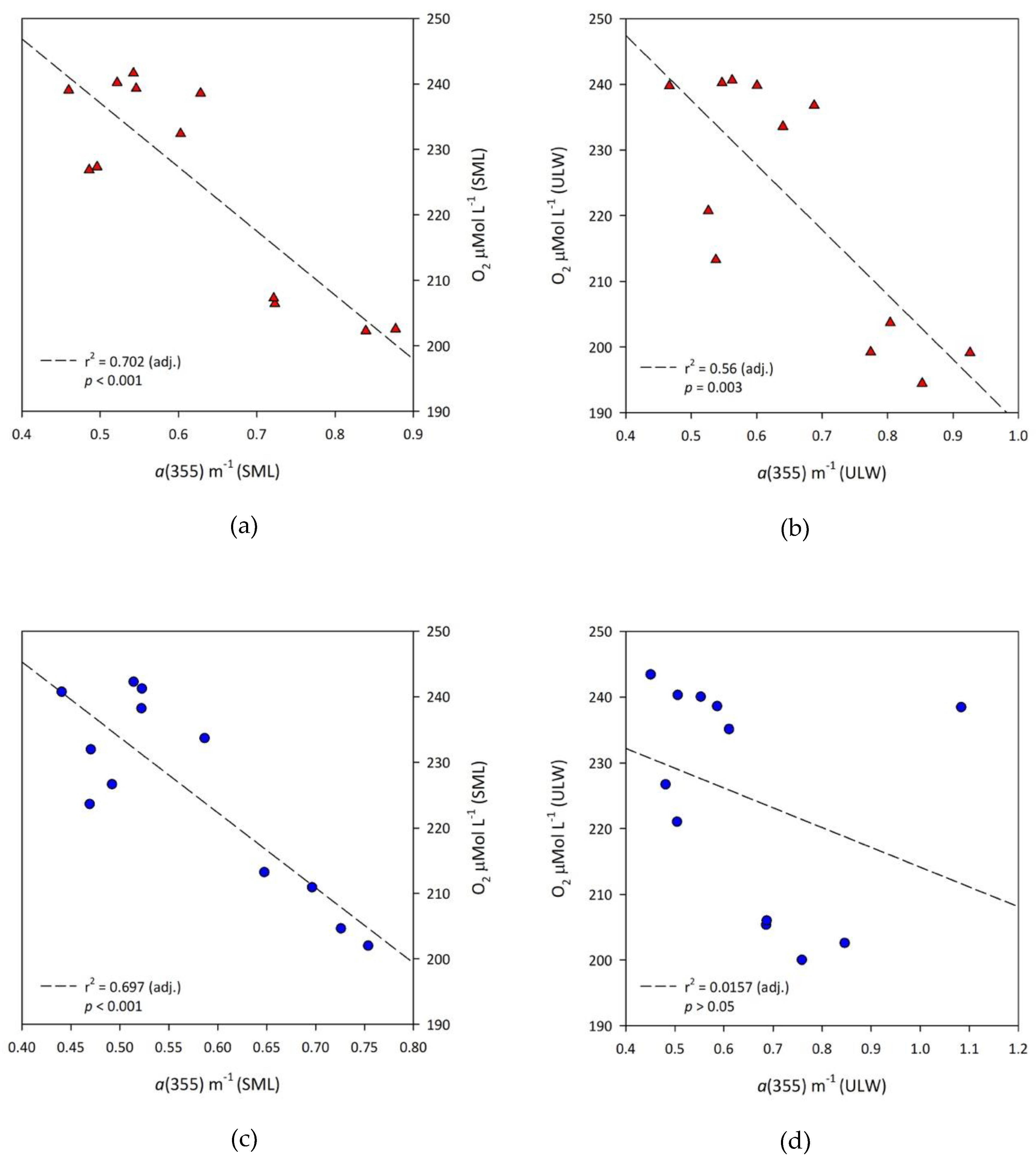 Geosciences 09 00066 g003