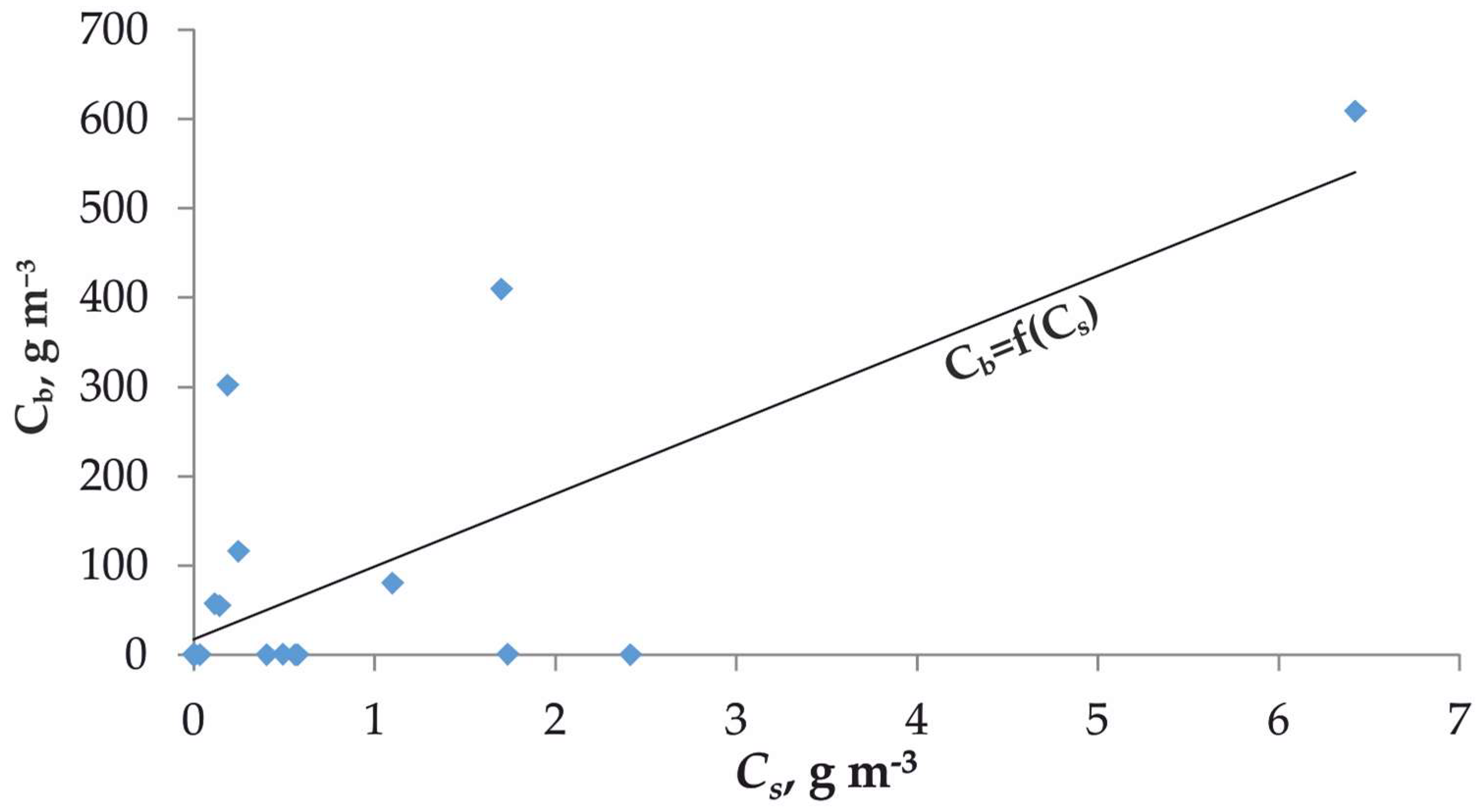 Geosciences 09 00067 g004