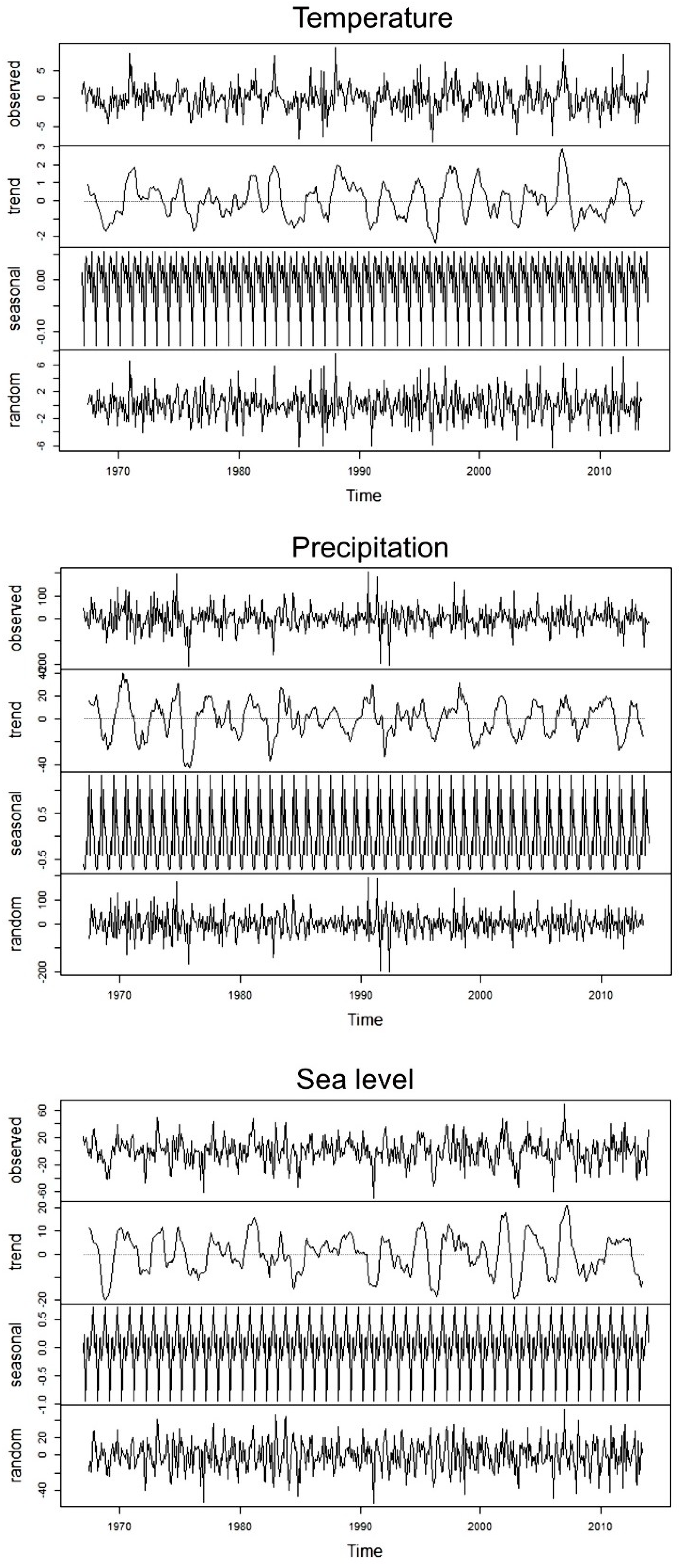 Geosciences 09 00068 g003 Geosciences 09 00068 g003