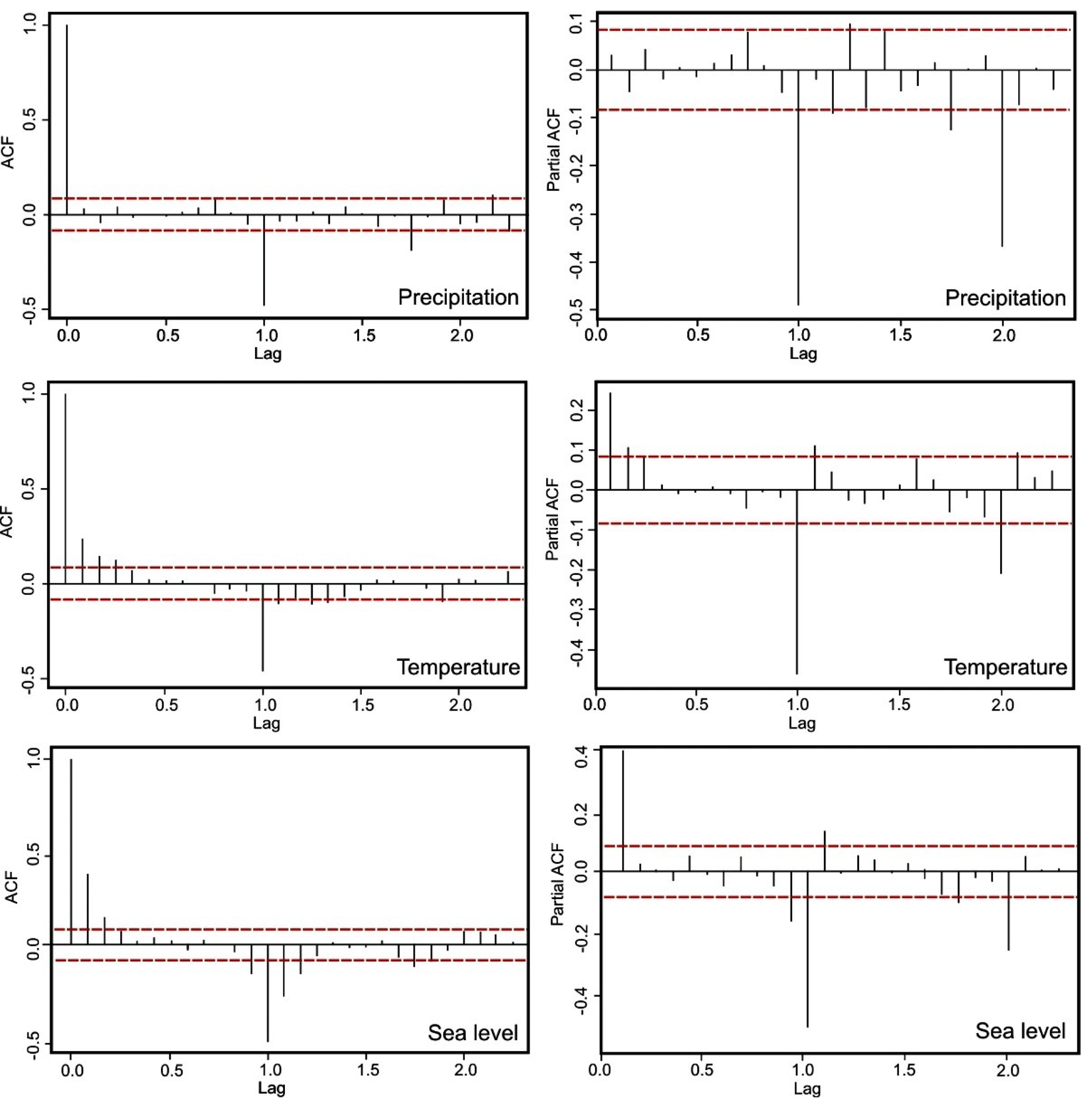 Geosciences 09 00068 g004 Geosciences 09 00068 g004