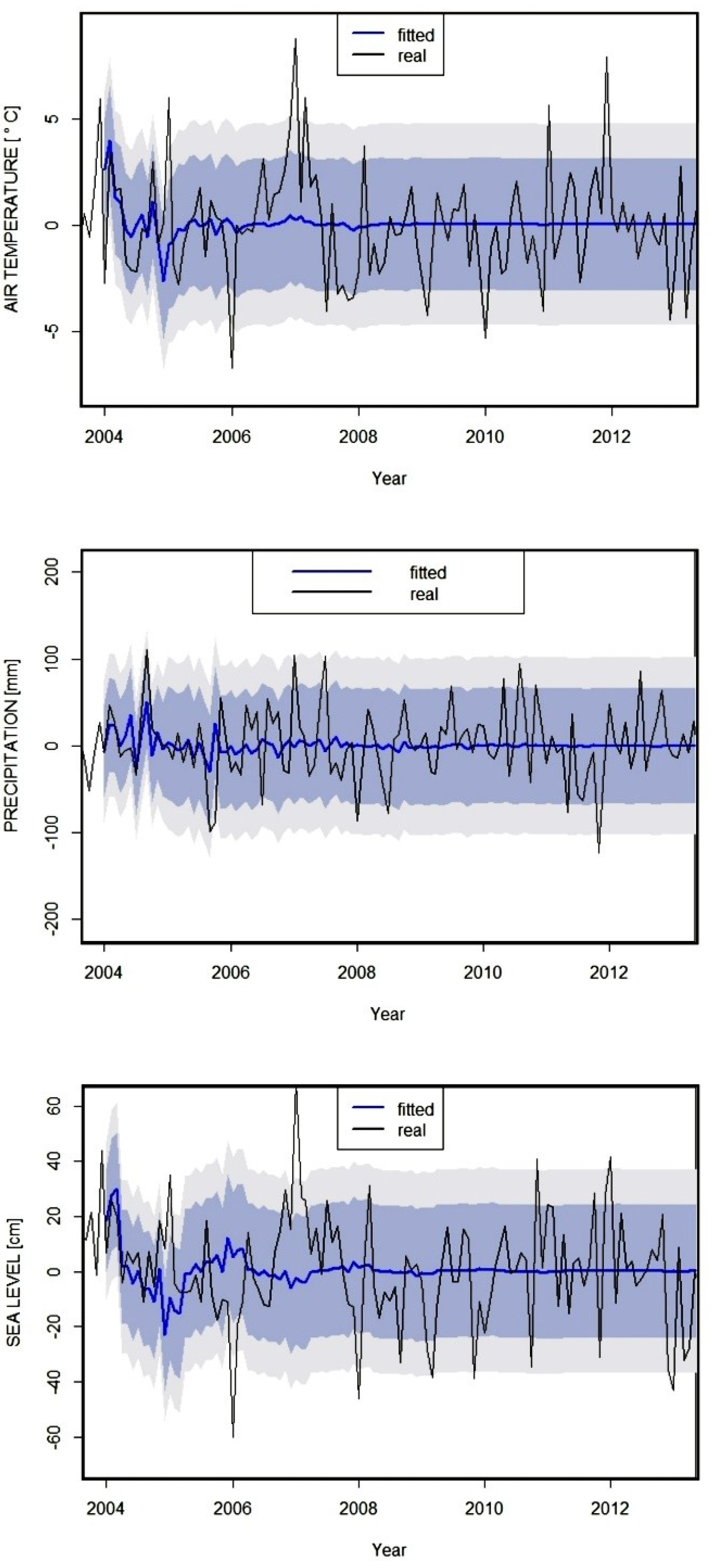 Geosciences 09 00068 g006 Geosciences 09 00068 g006