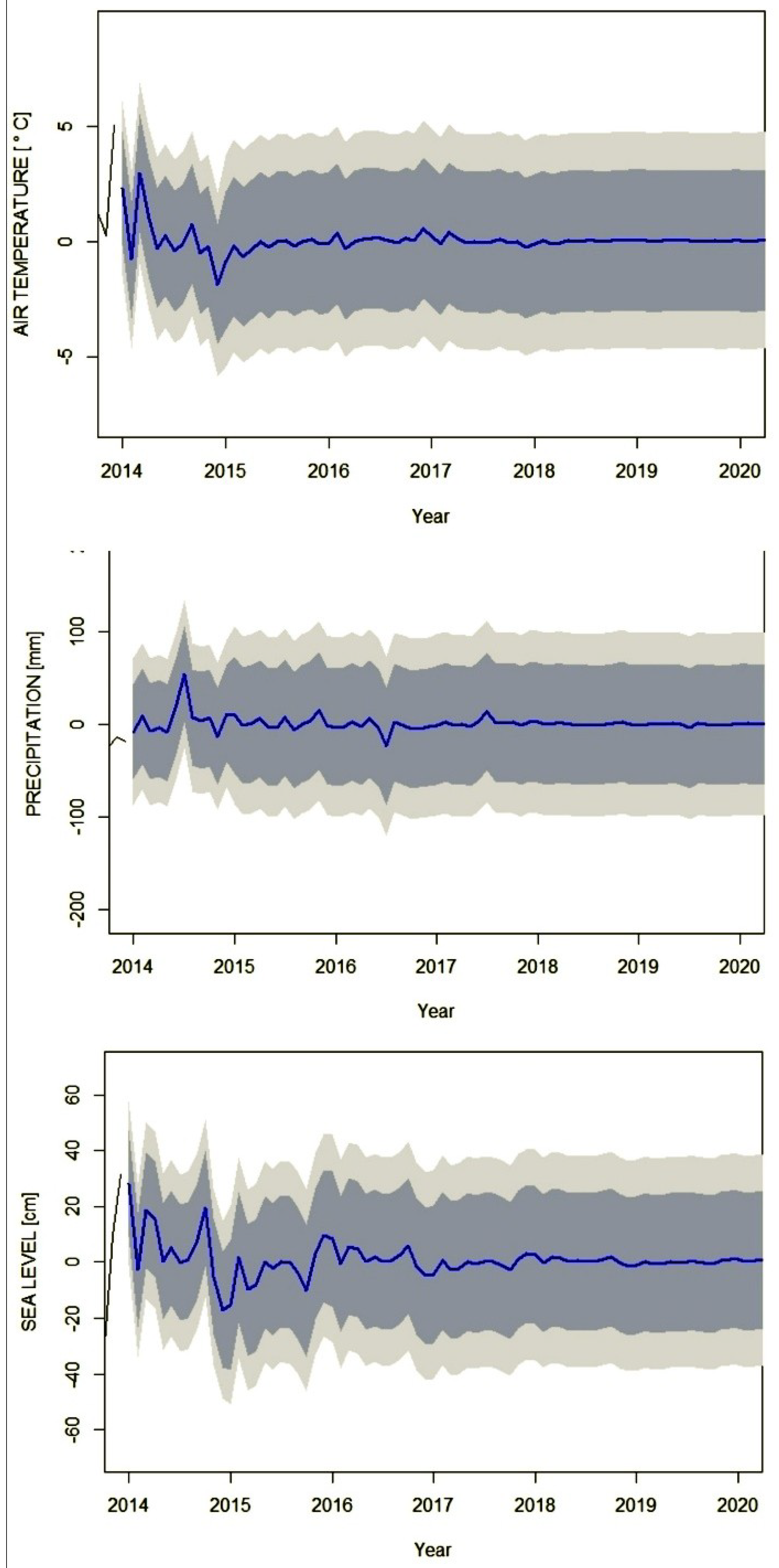 Geosciences 09 00068 g007 Geosciences 09 00068 g007