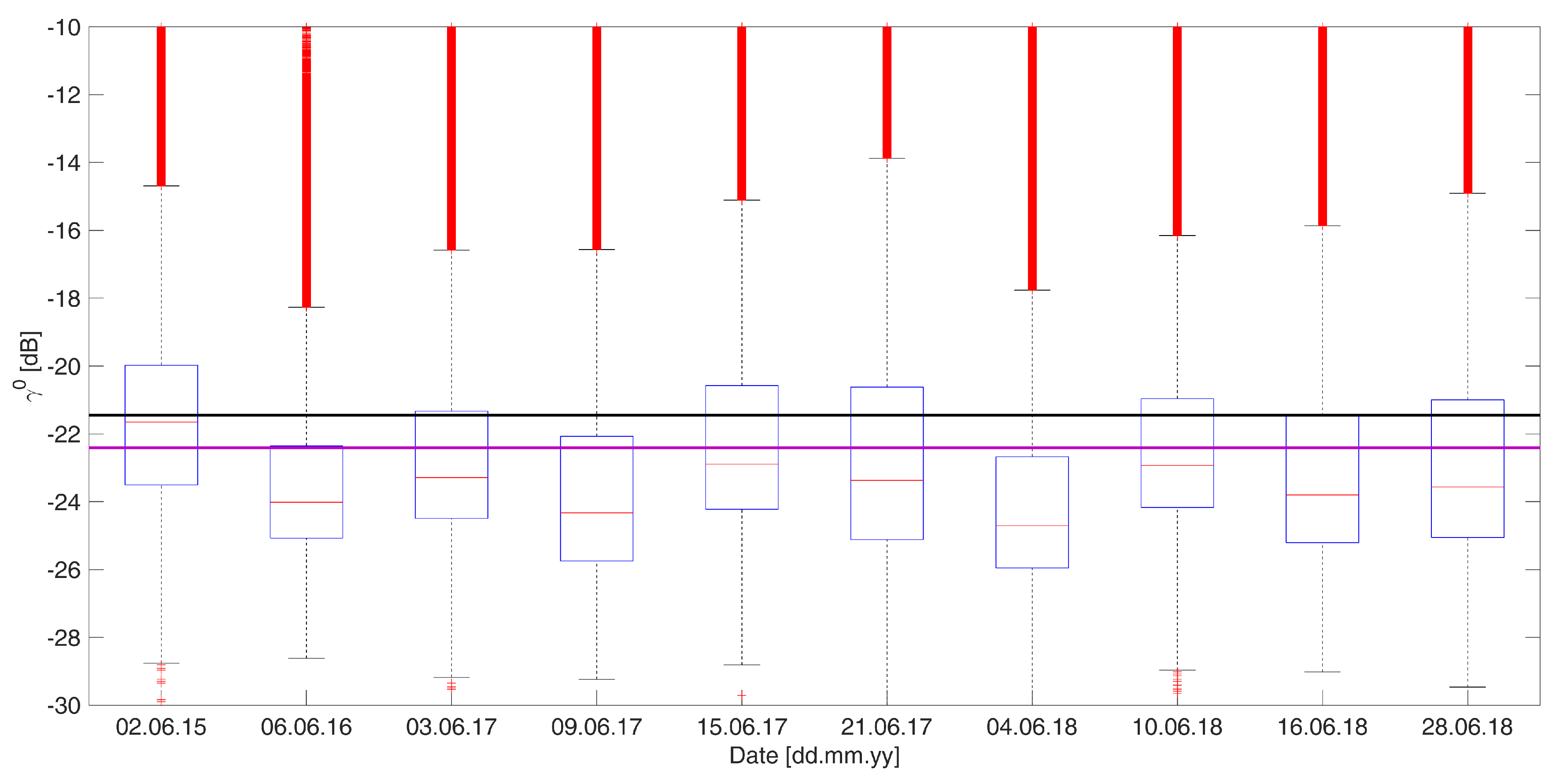 Geosciences 09 00069 g003