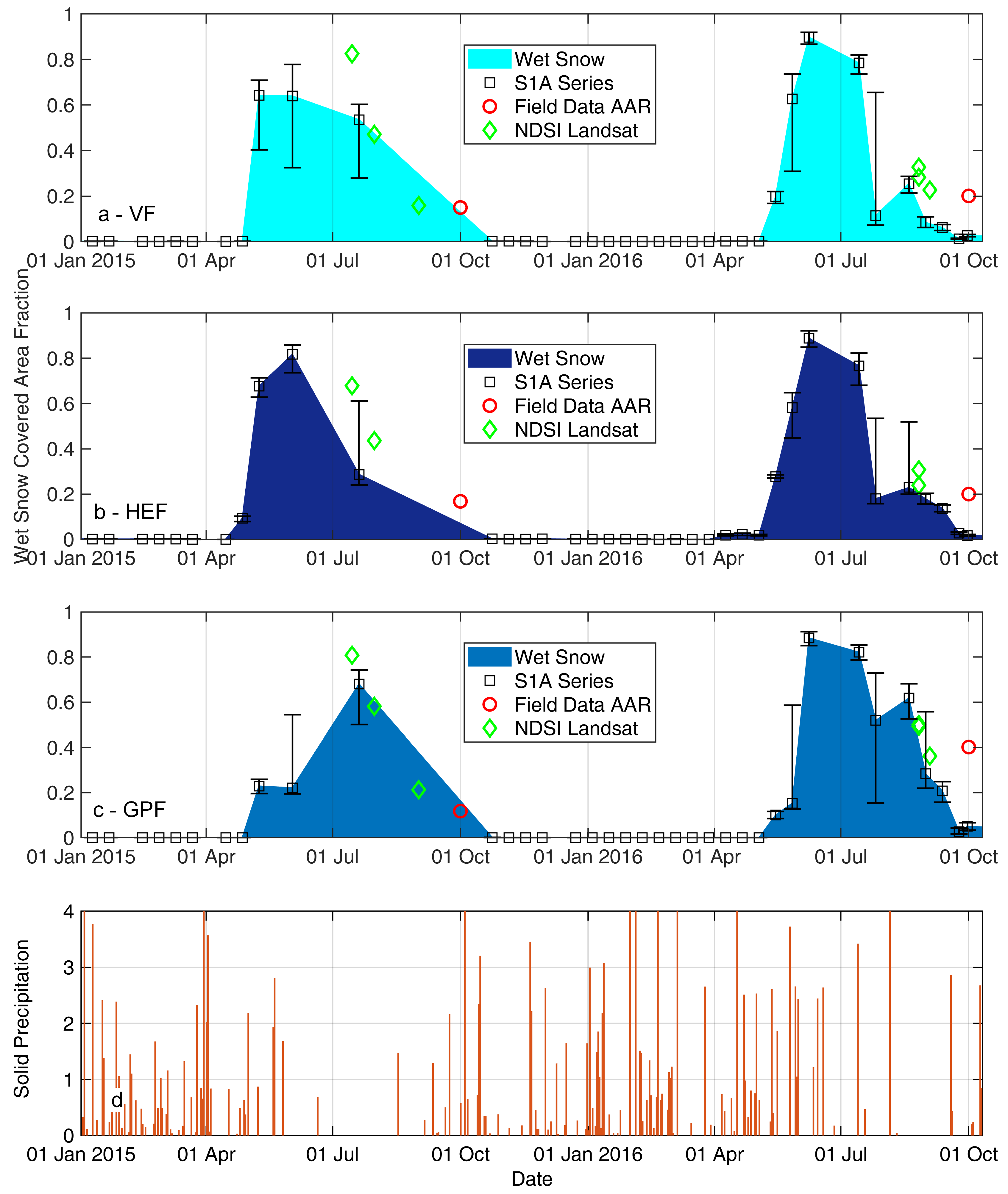 Geosciences 09 00069 g005