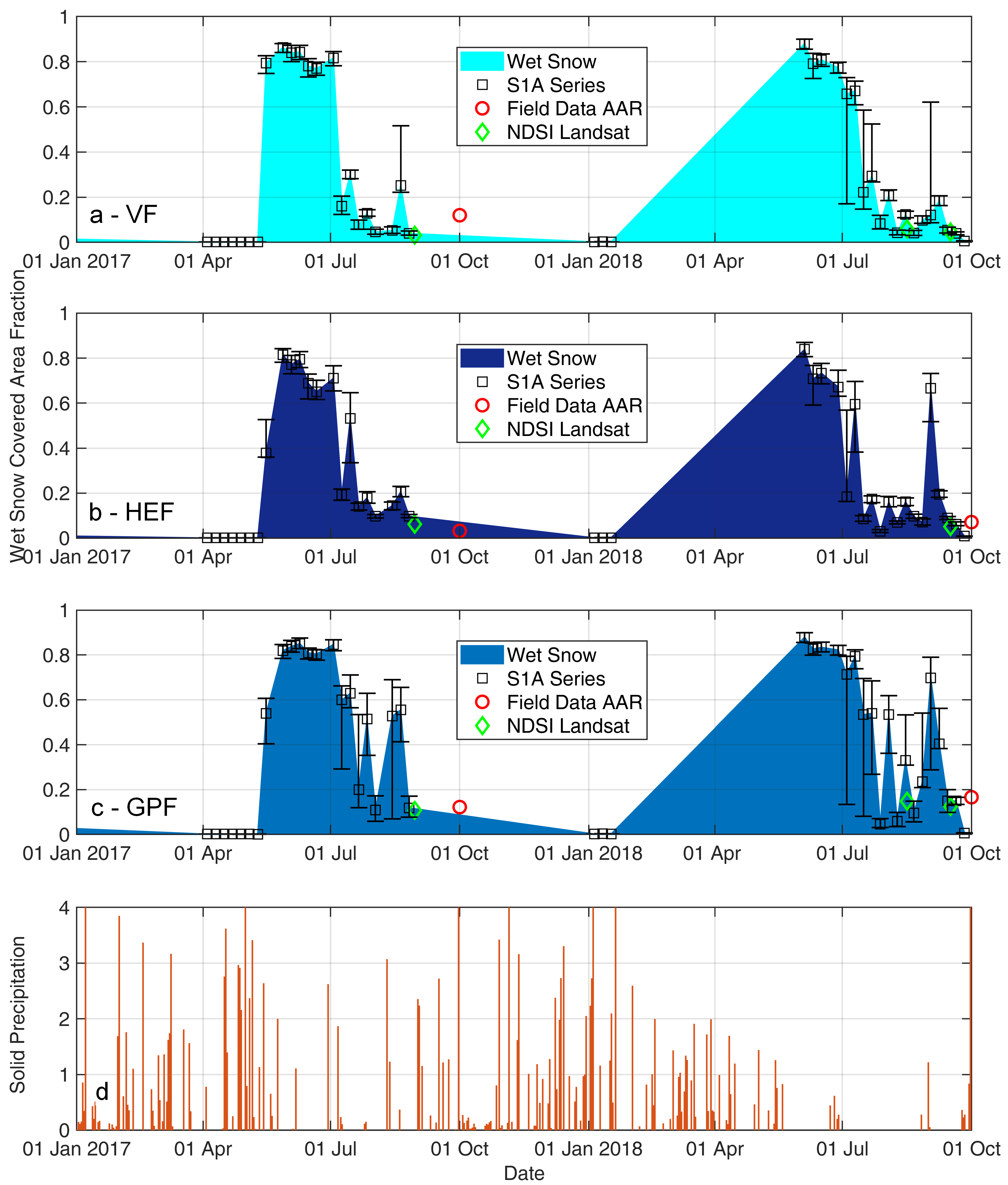 Geosciences 09 00069 g006