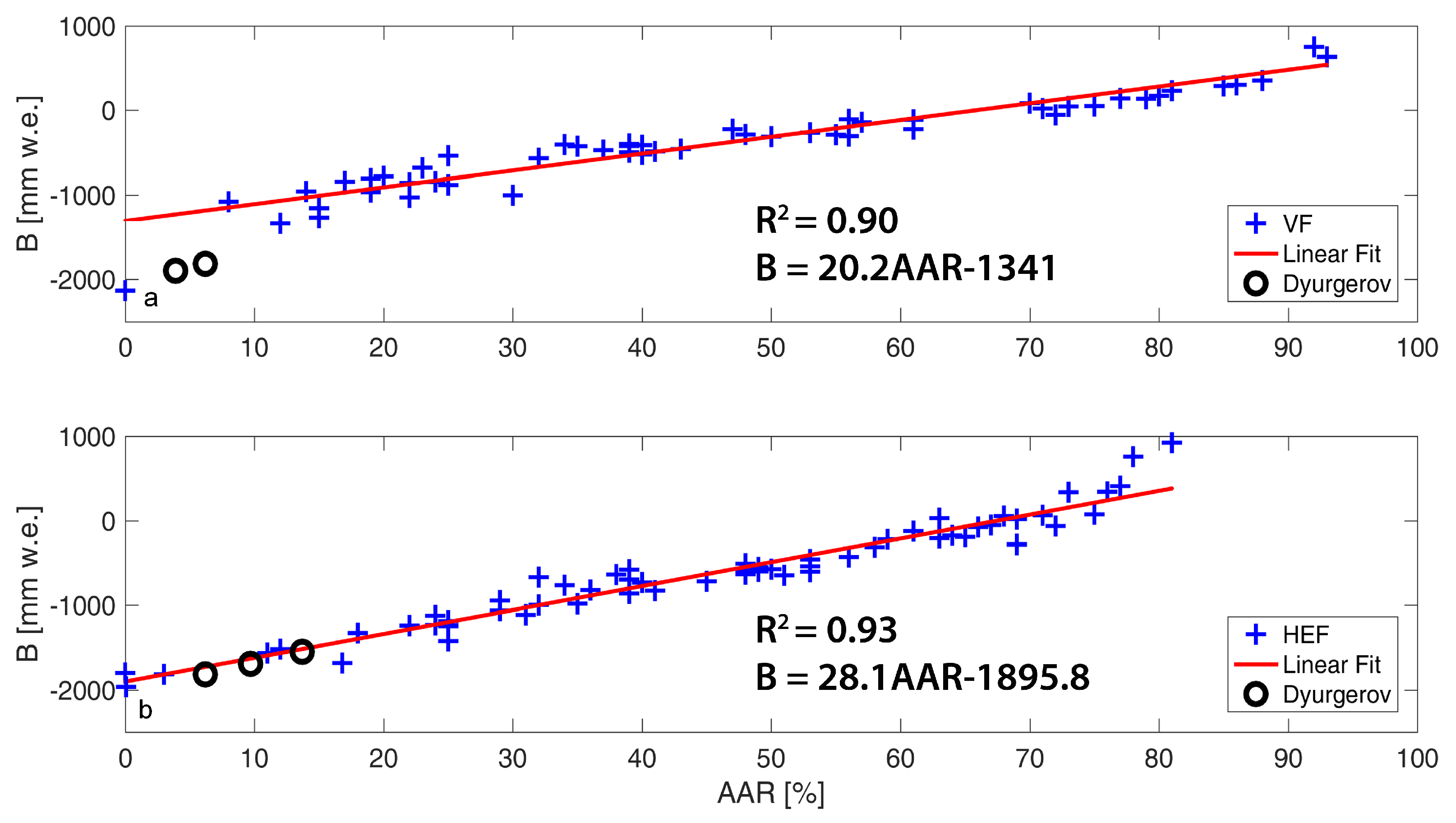 Geosciences 09 00069 g008