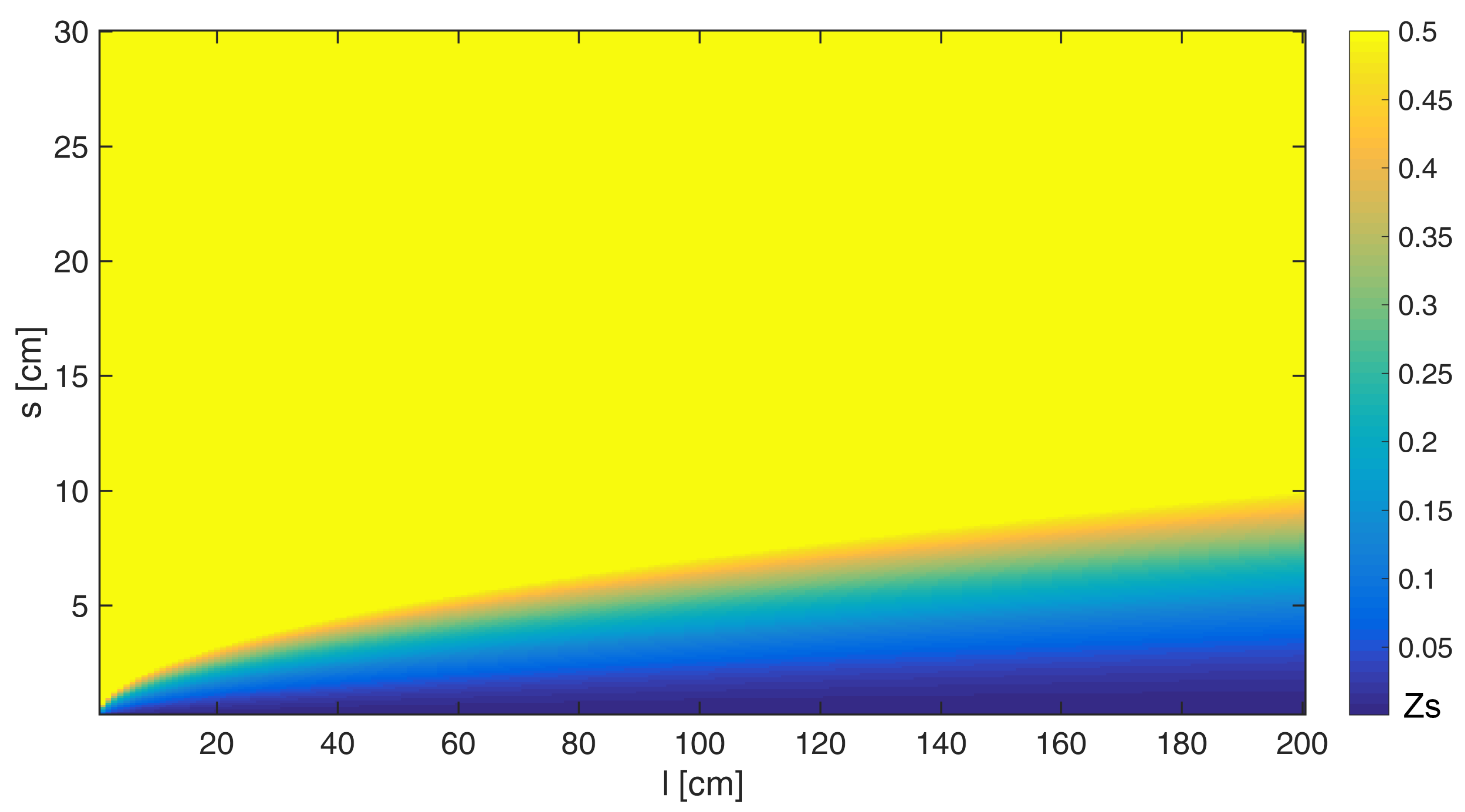 Geosciences 09 00069 g009