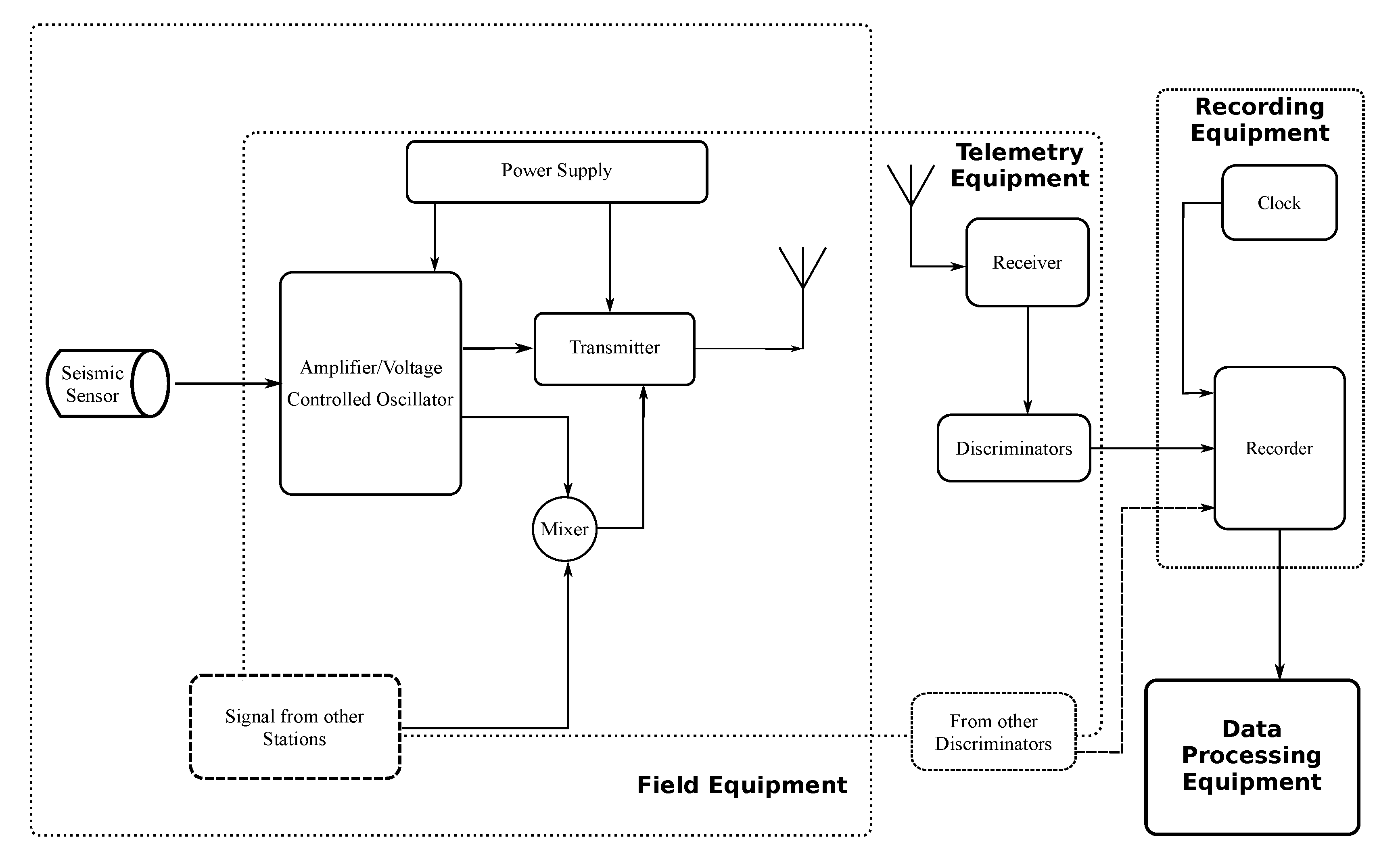 Geosciences 09 00071 g002