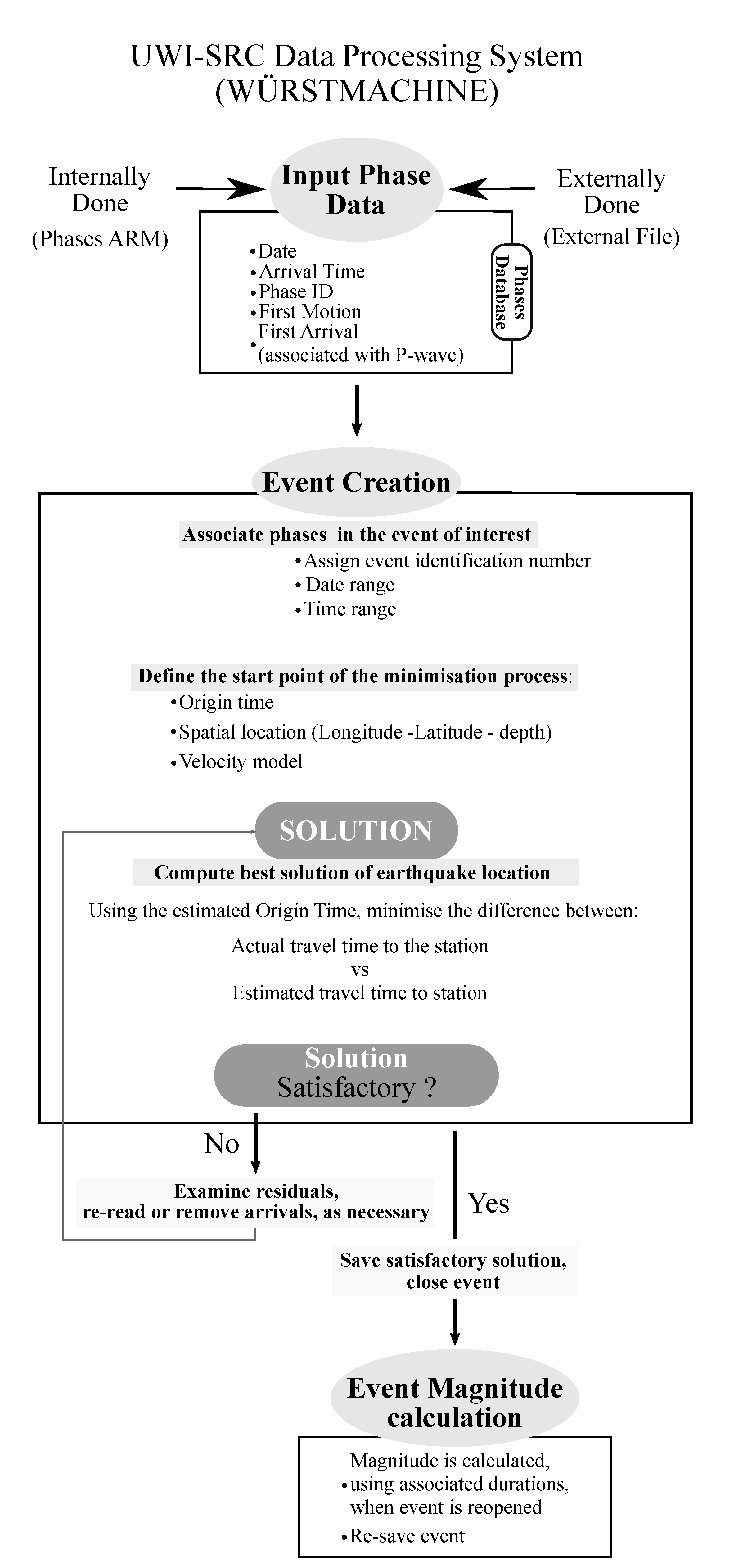 Geosciences 09 00071 g003