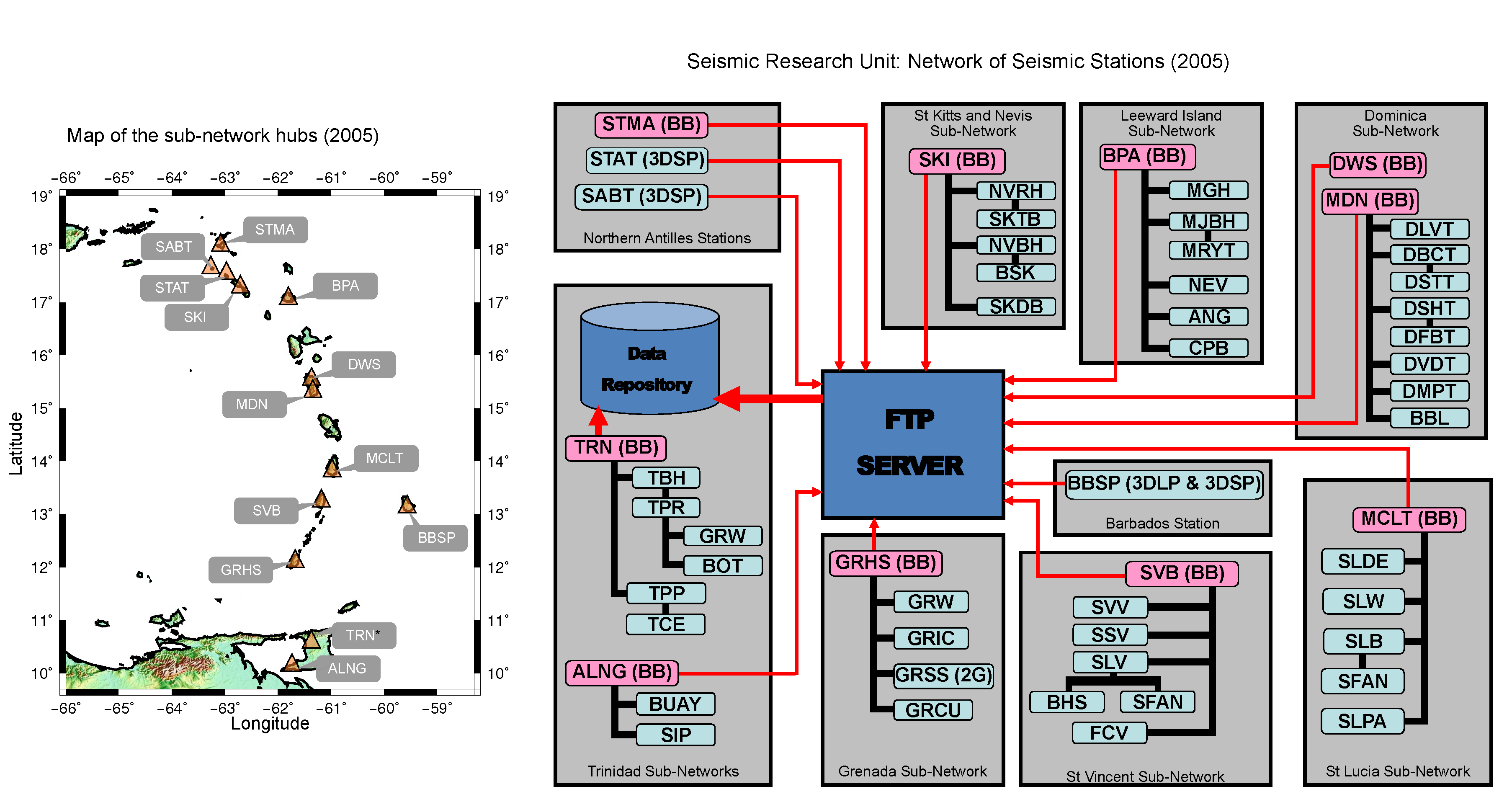 Geosciences 09 00071 g007