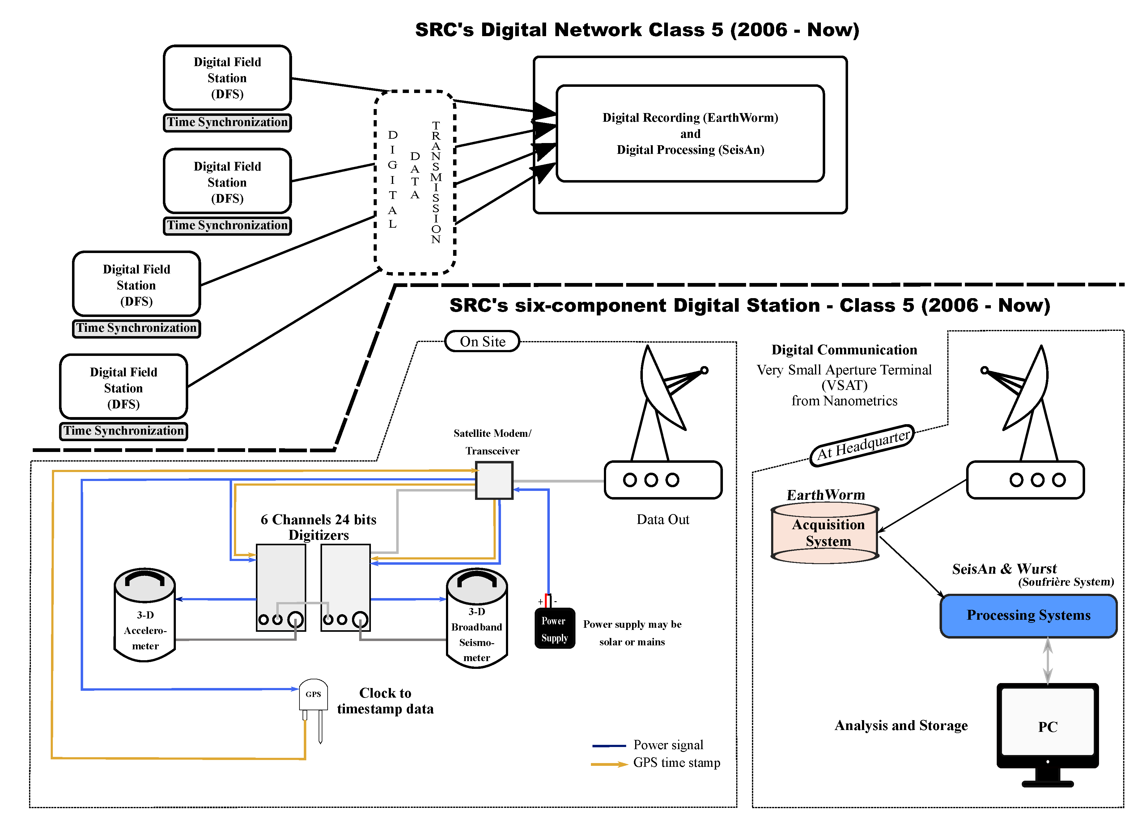 Geosciences 09 00071 g011