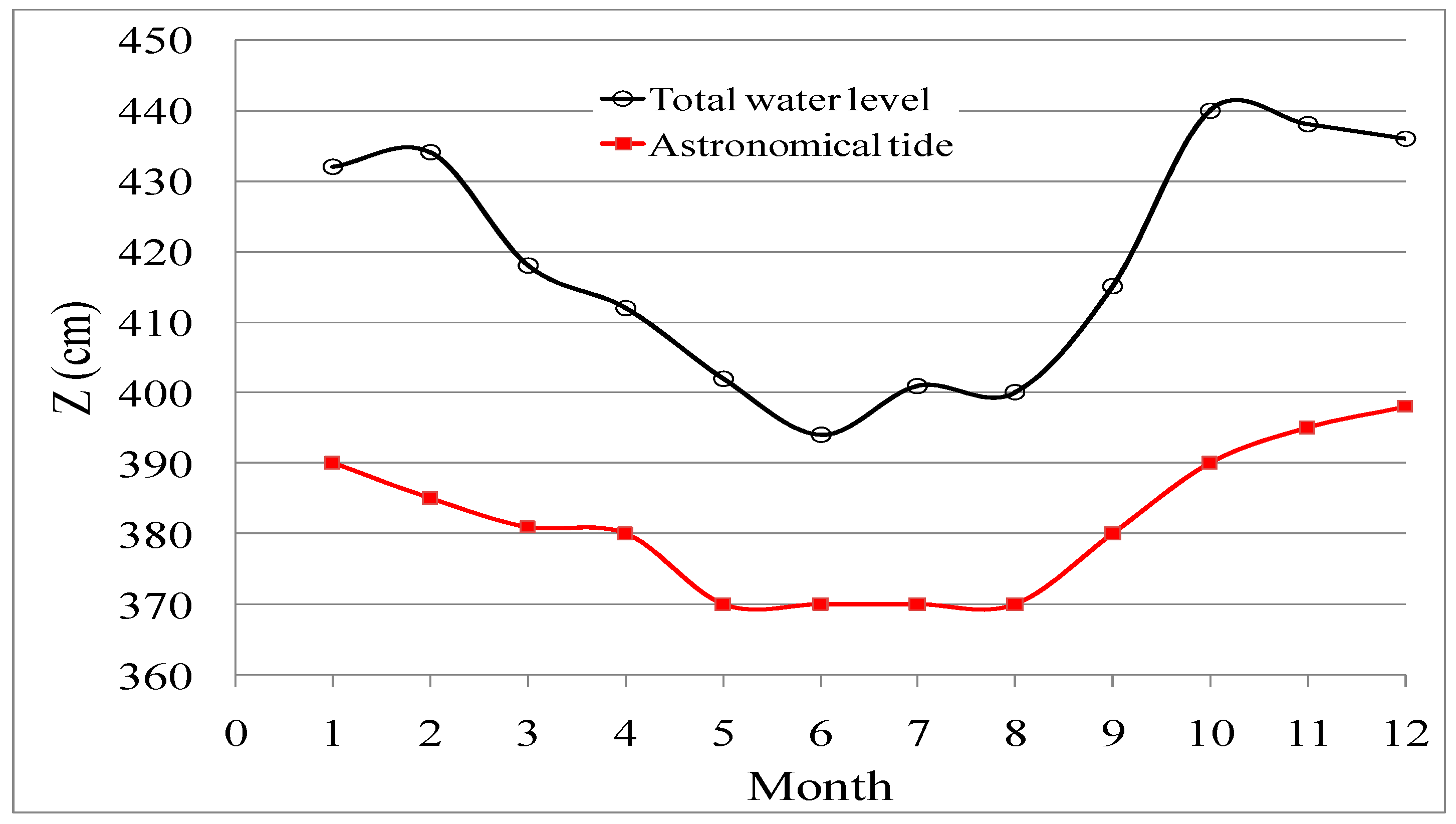 Geosciences 09 00072 g004 Geosciences 09 00072 g004