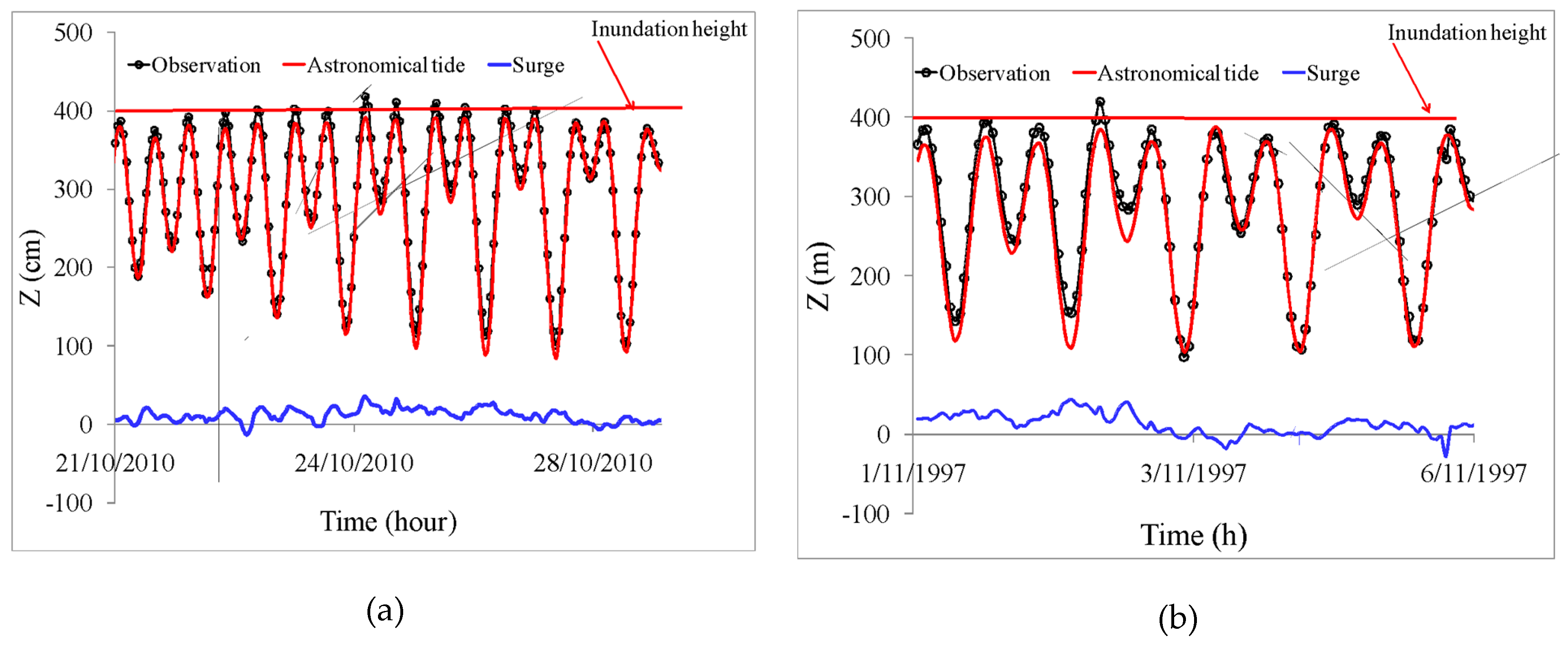 Geosciences 09 00072 g006 Geosciences 09 00072 g006
