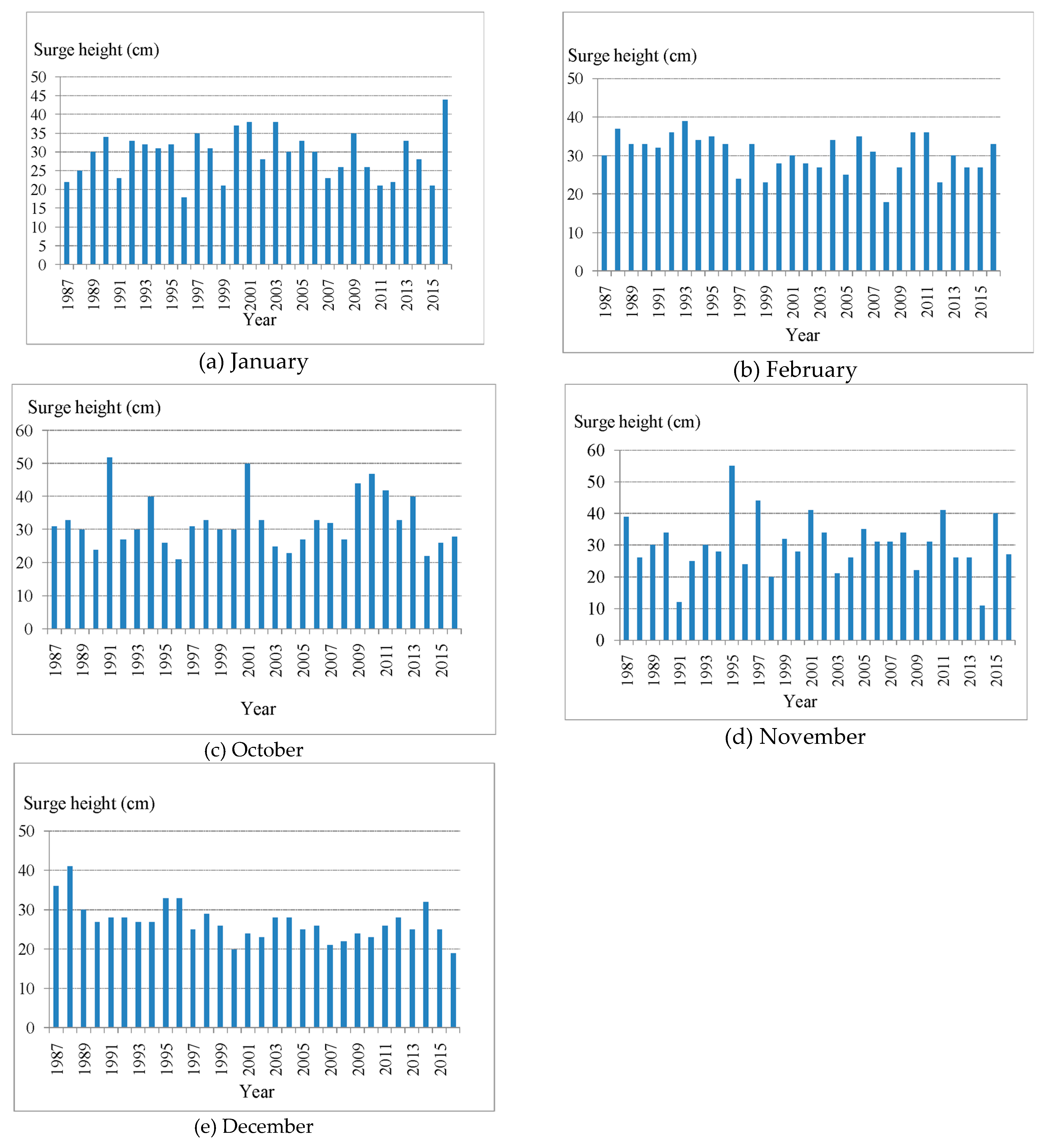 Geosciences 09 00072 g007 Geosciences 09 00072 g007