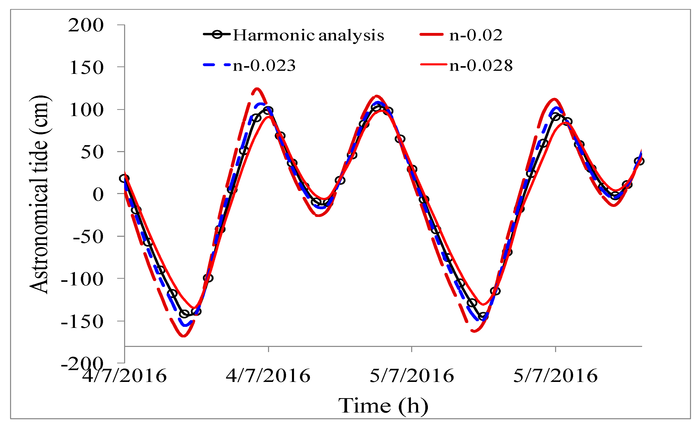 Geosciences 09 00072 g008 Geosciences 09 00072 g008