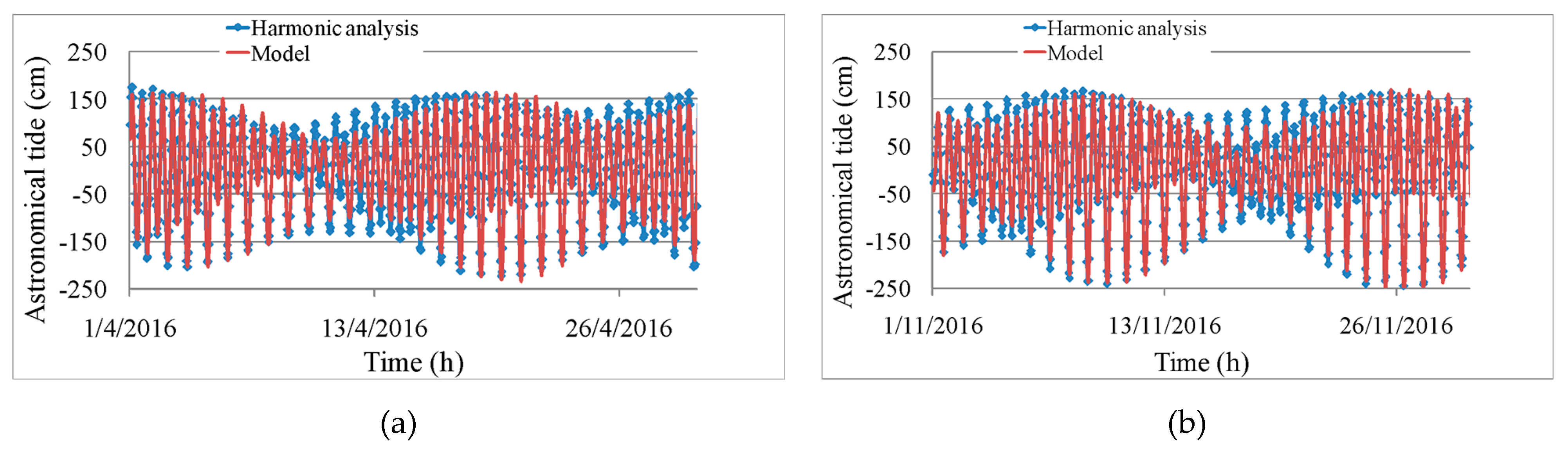 Geosciences 09 00072 g009 Geosciences 09 00072 g009